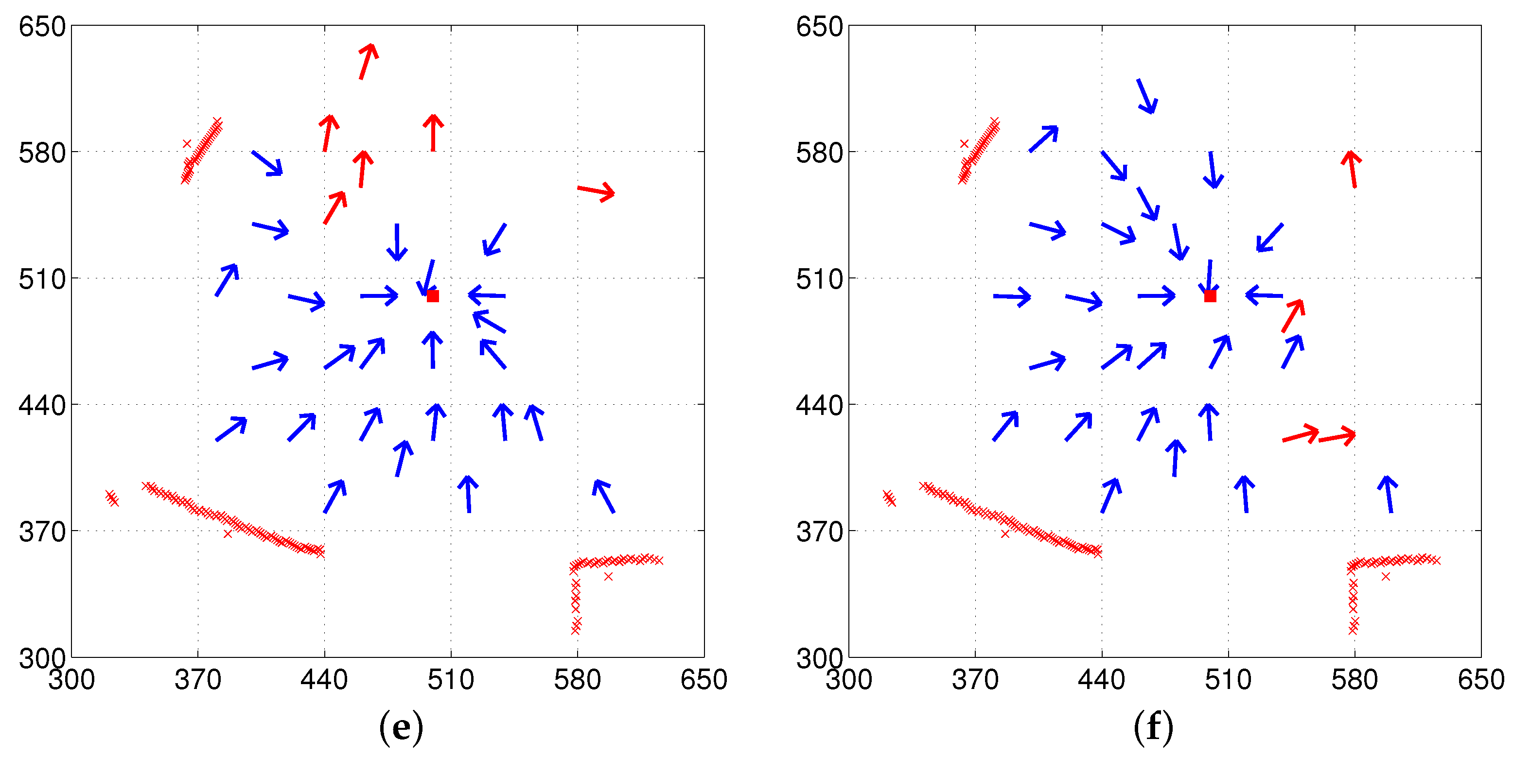 Sensors 17 01928 g008b