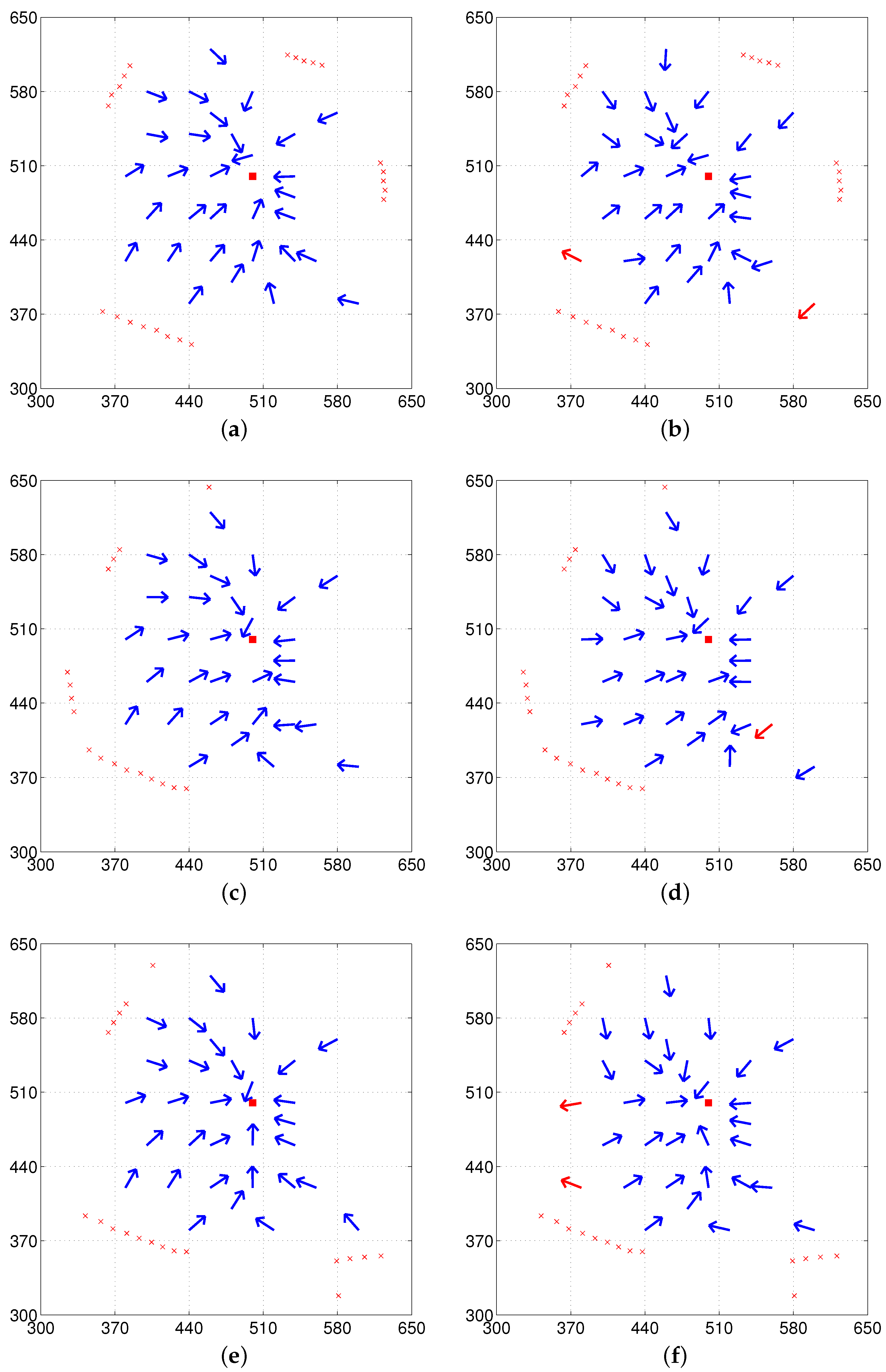 Sensors 17 01928 g009