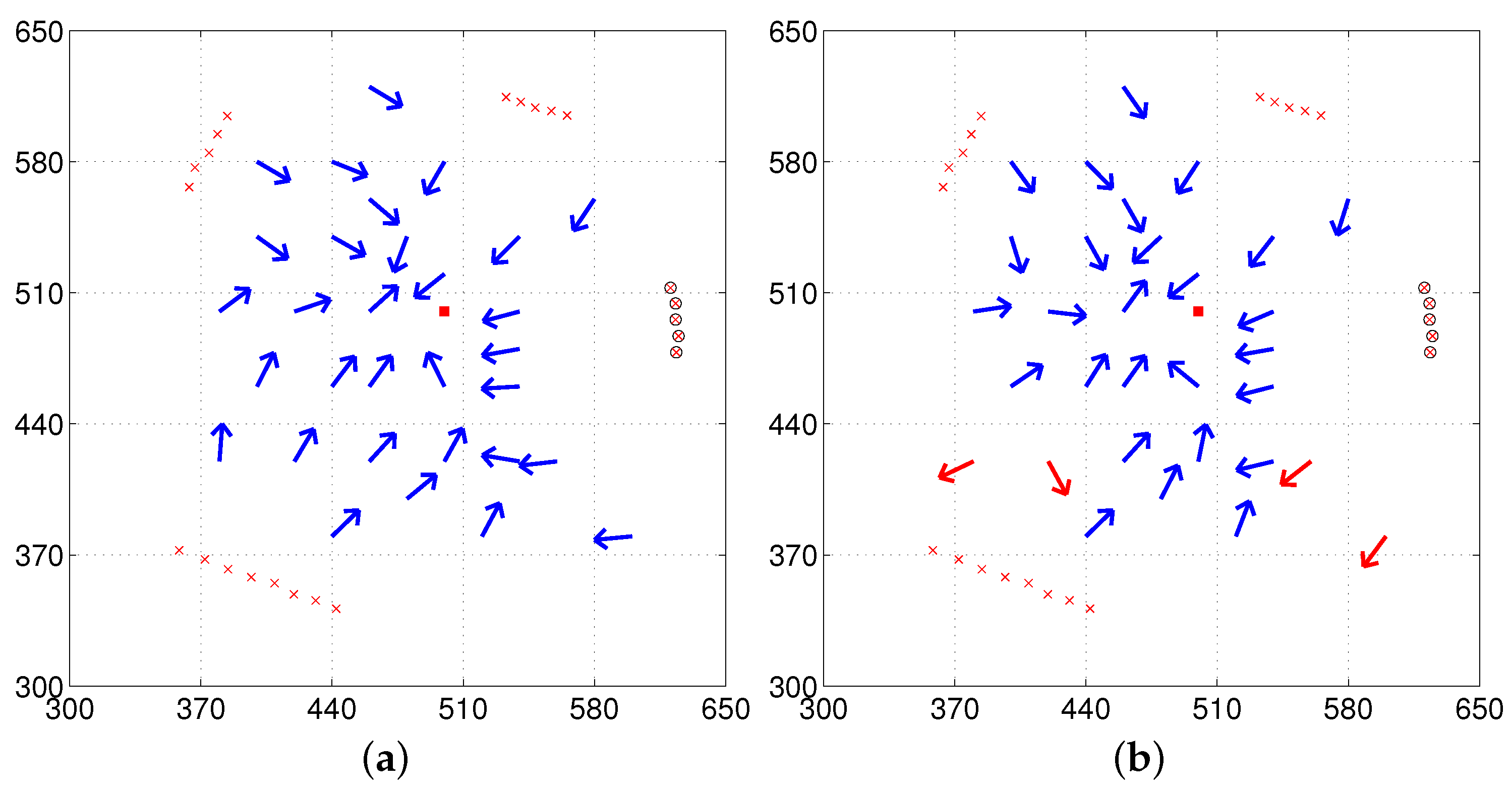 Sensors 17 01928 g012a