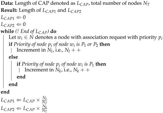 Sensors 17 01931 i001 Sensors 17 01931 i001