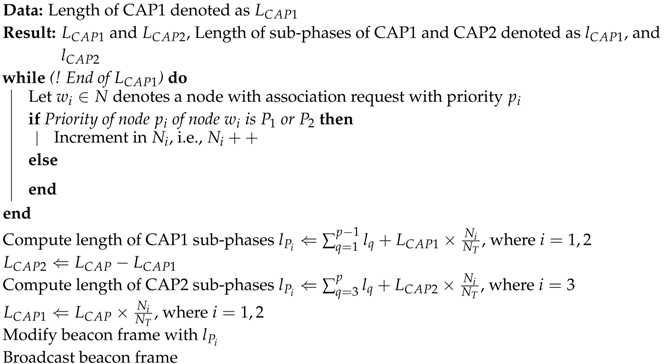 Sensors 17 01931 i002 Sensors 17 01931 i002