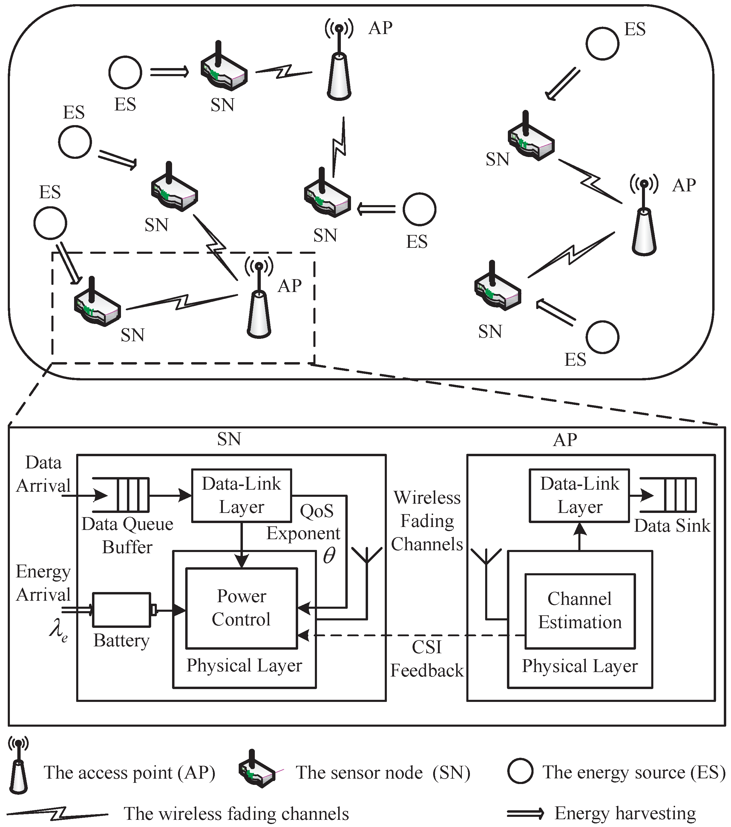 Sensors 17 01933 g001