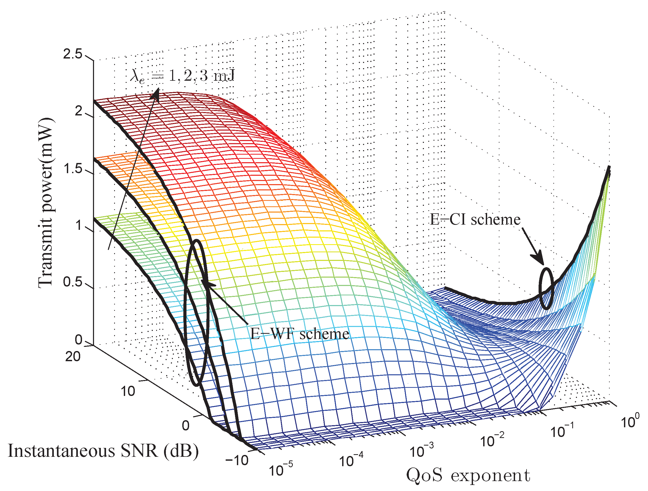 Sensors 17 01933 g002