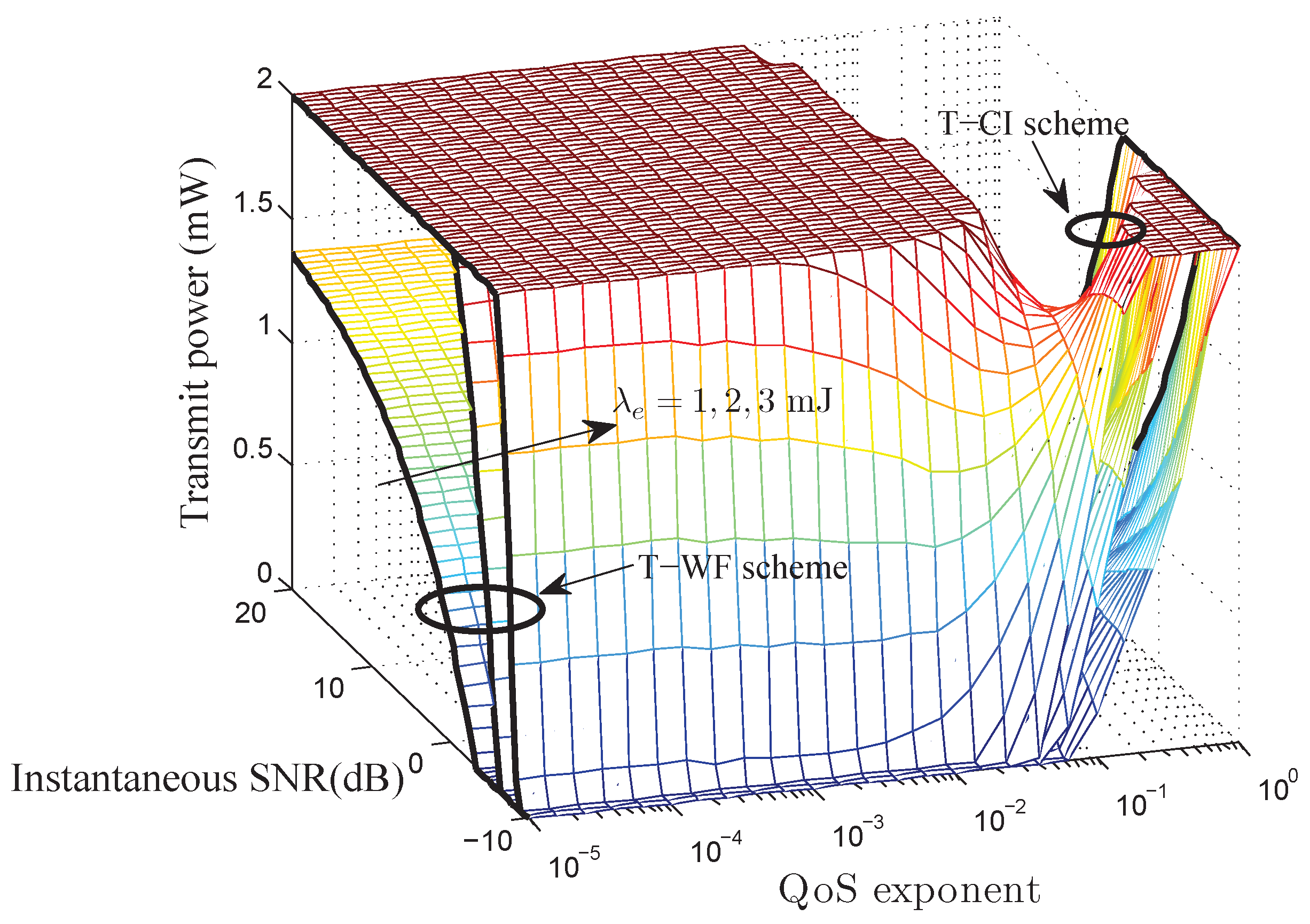 Sensors 17 01933 g003