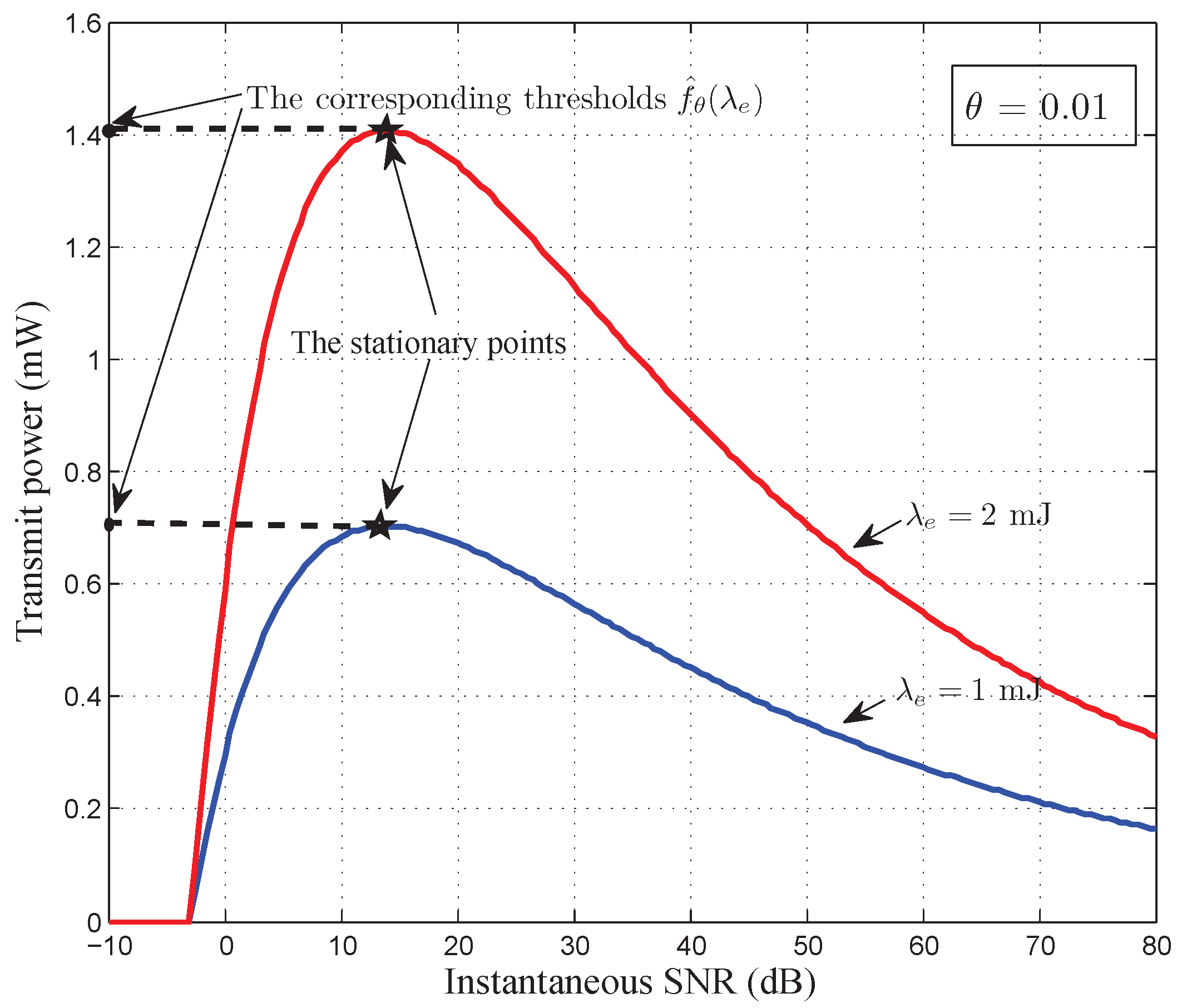 Sensors 17 01933 g004