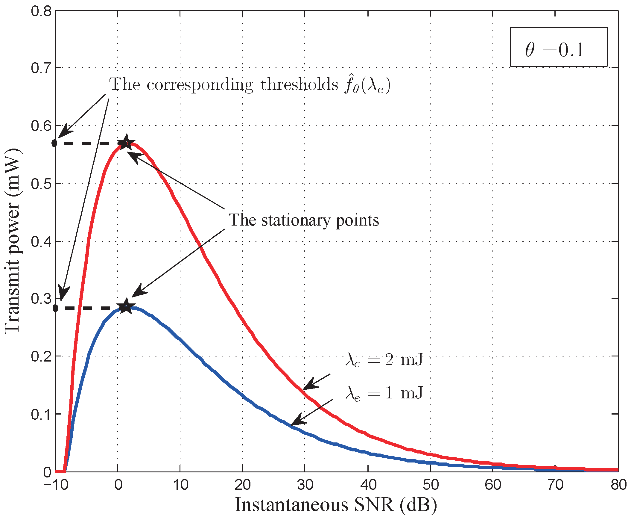 Sensors 17 01933 g005