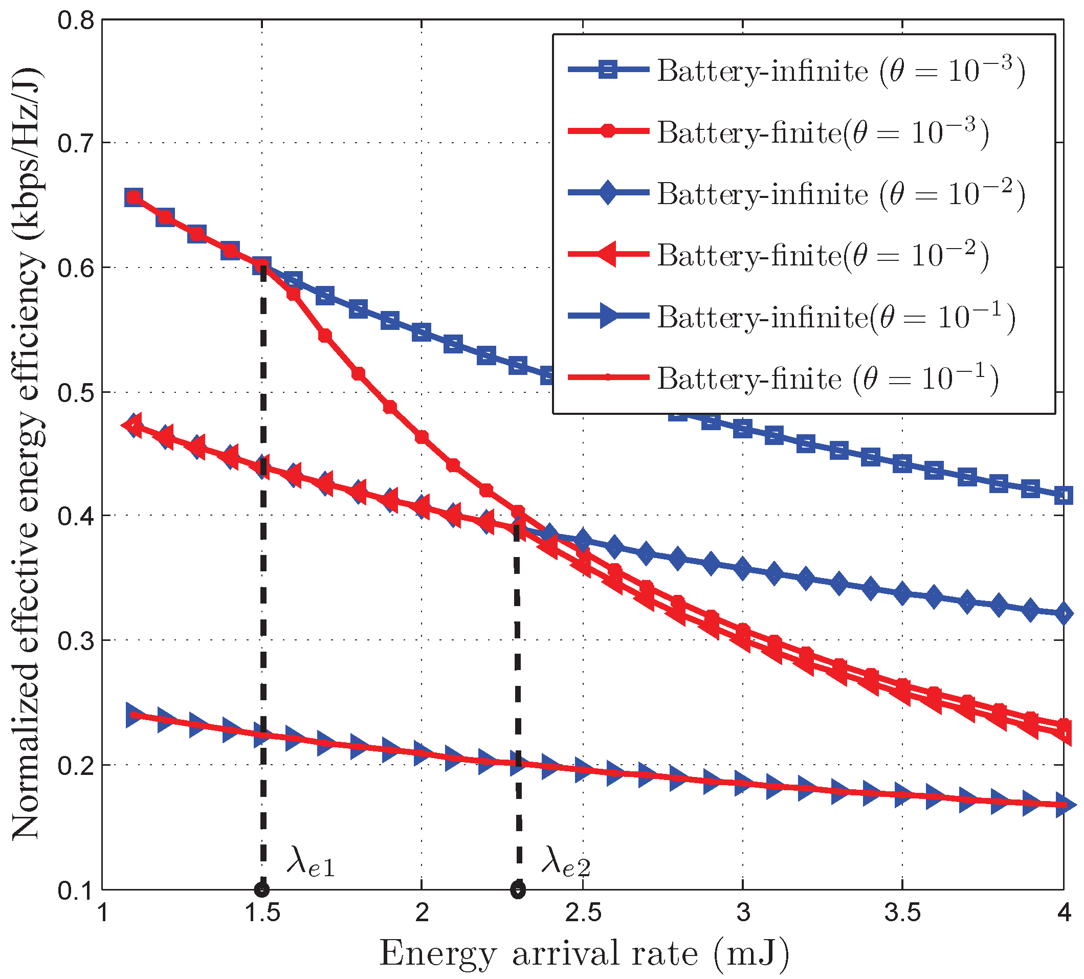 Sensors 17 01933 g006