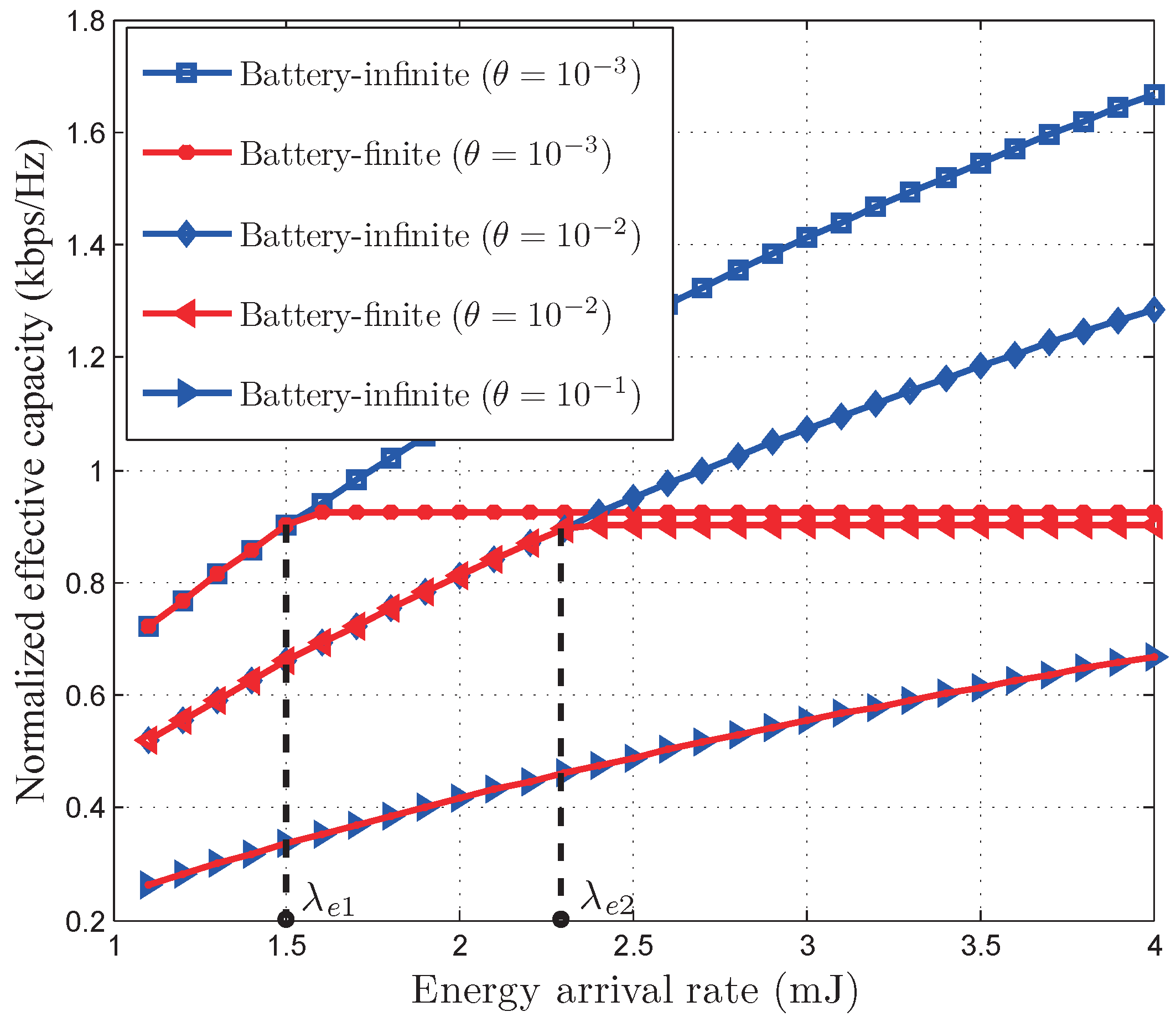 Sensors 17 01933 g007