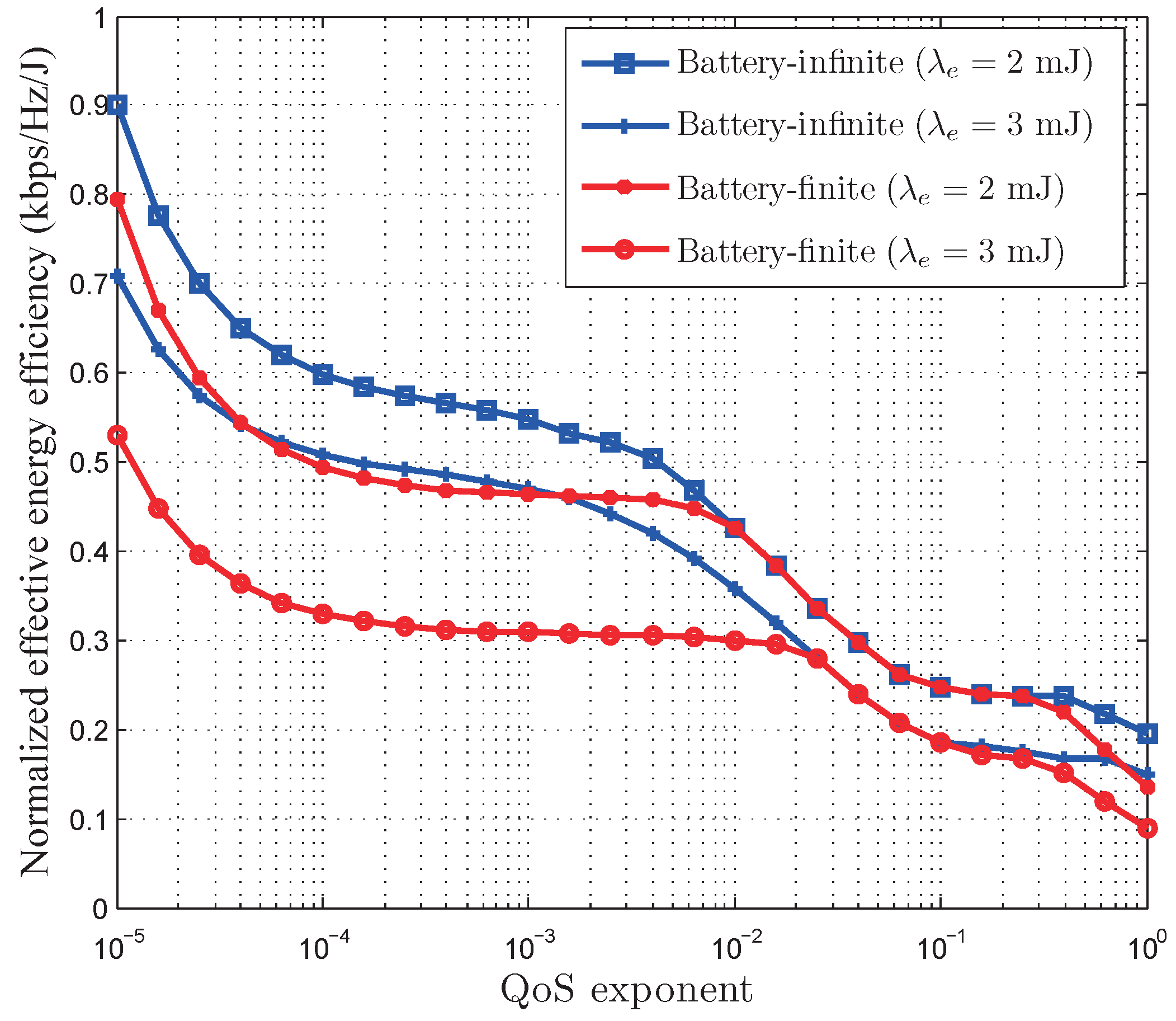 Sensors 17 01933 g008
