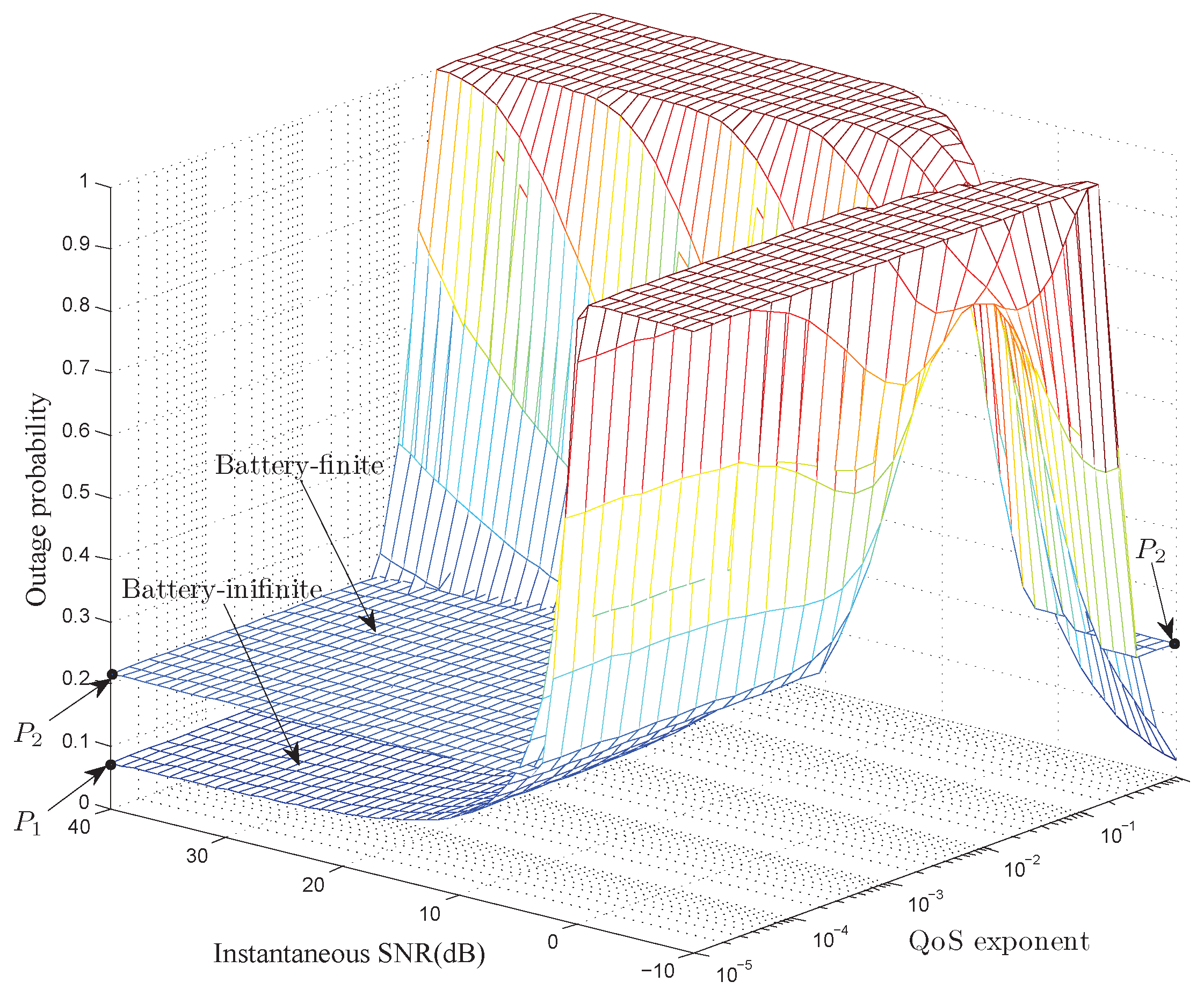 Sensors 17 01933 g011