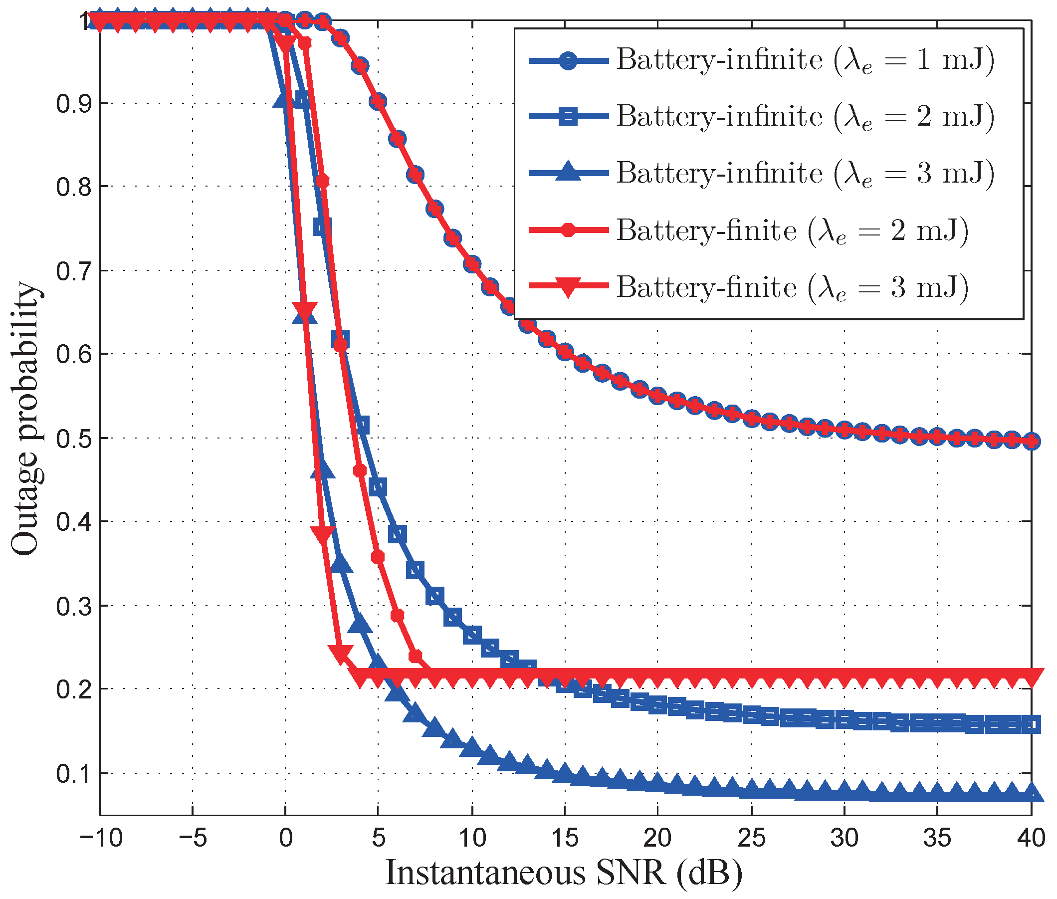 Sensors 17 01933 g012