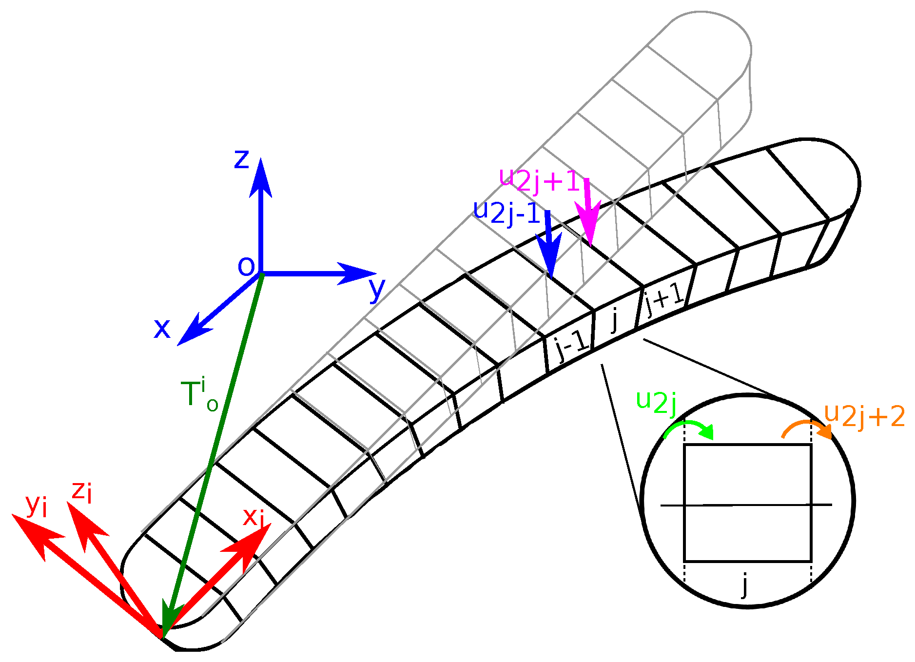Sensors 17 01934 g003