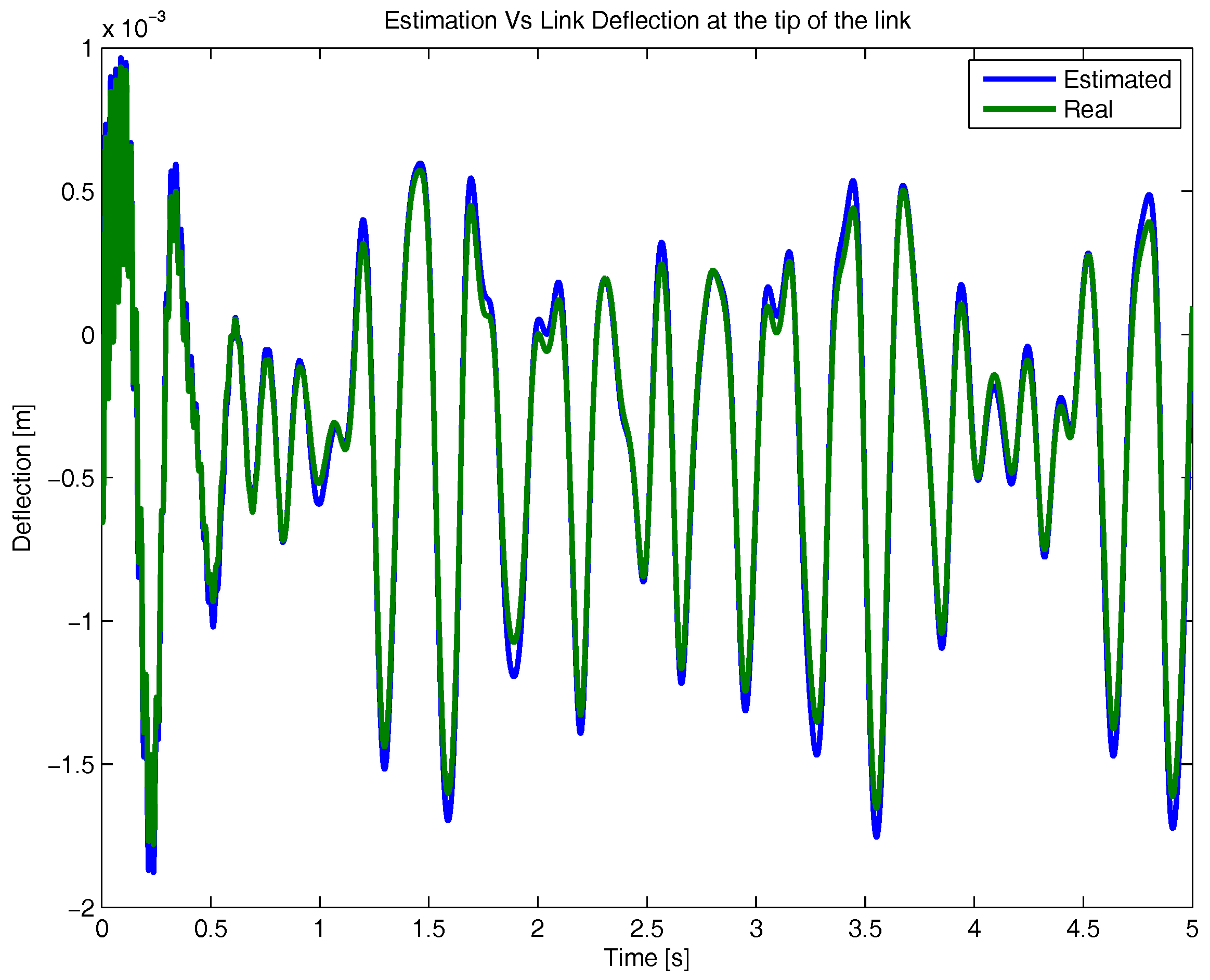 Sensors 17 01934 g010