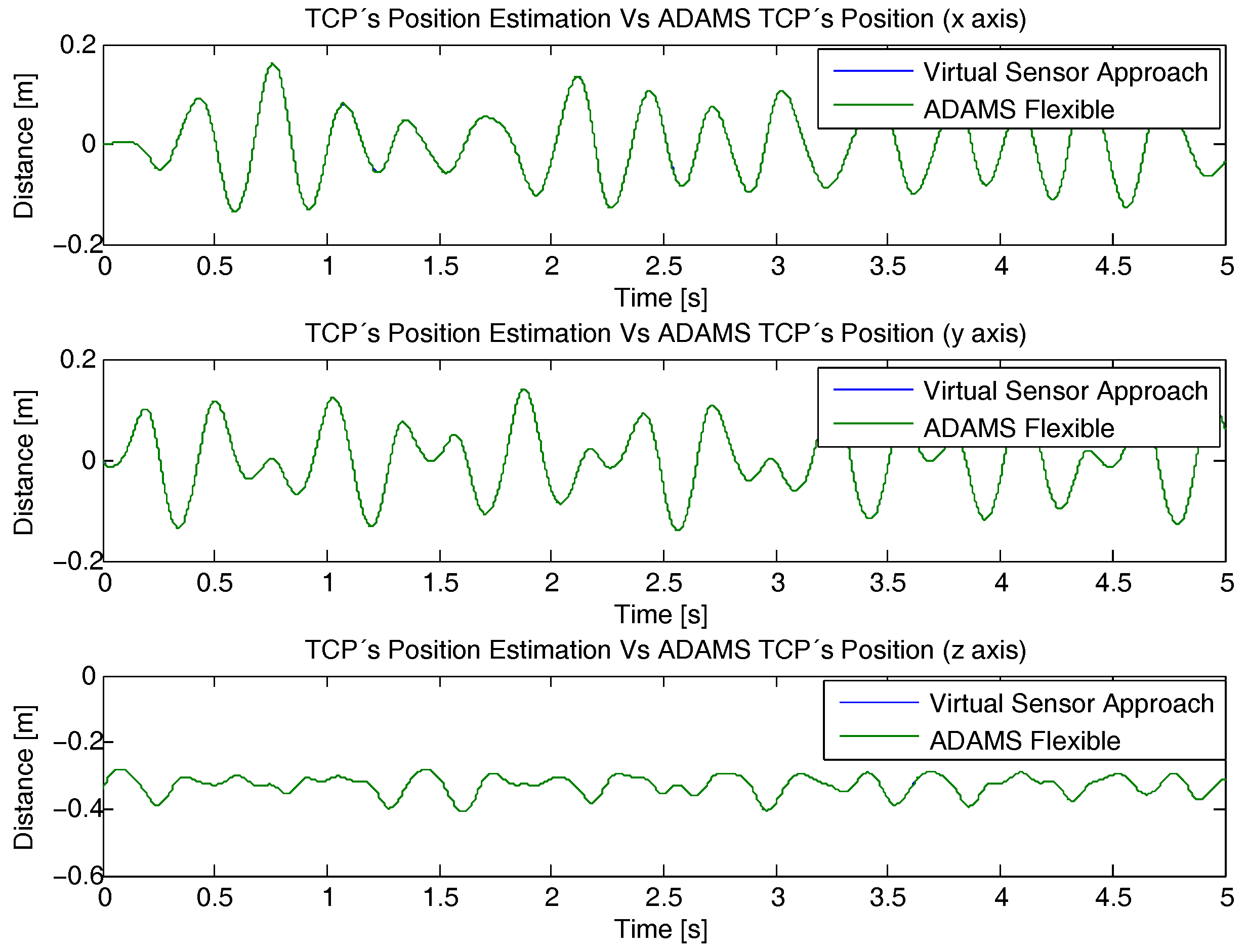 Sensors 17 01934 g012