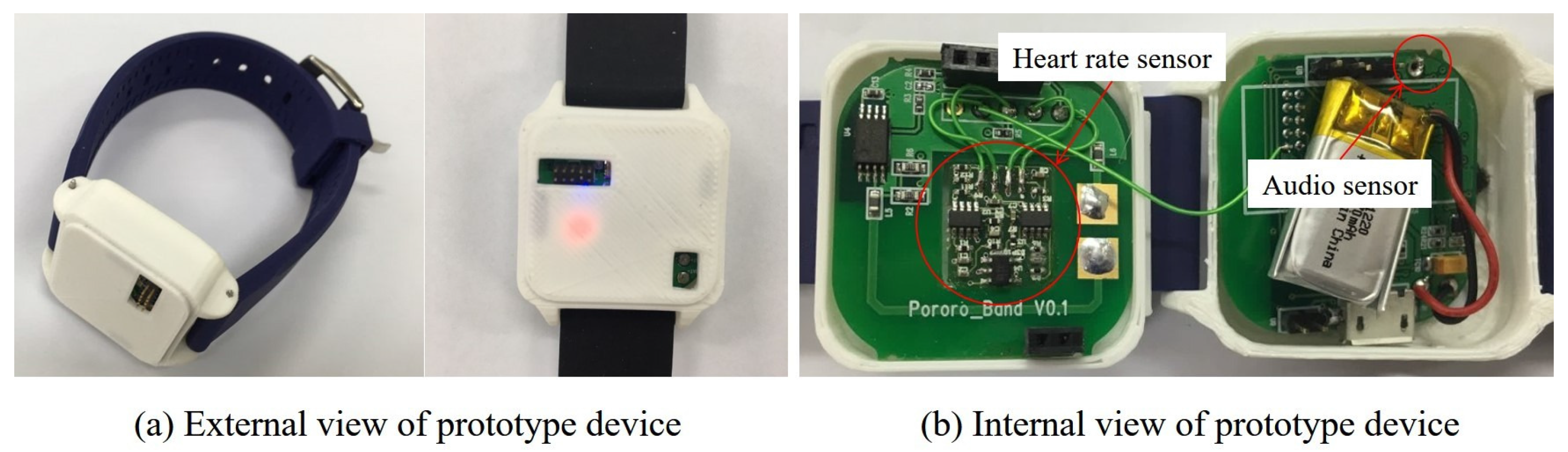 Sensors 17 01936 g005