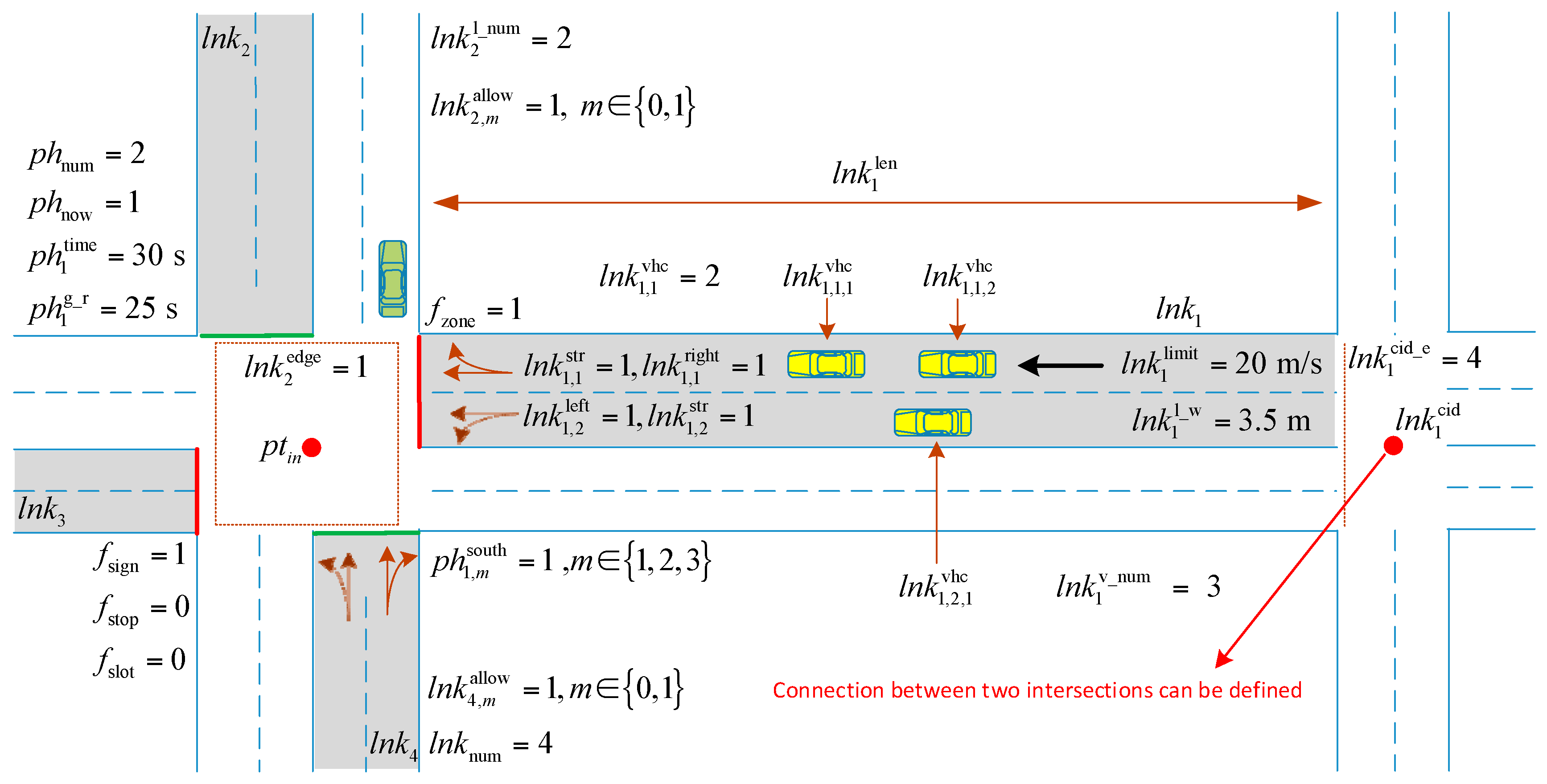 Sensors 17 01938 g002