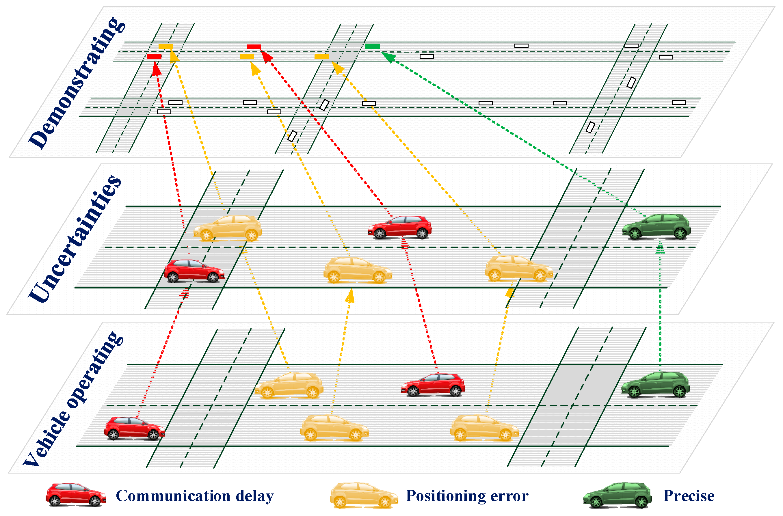 Sensors 17 01938 g007