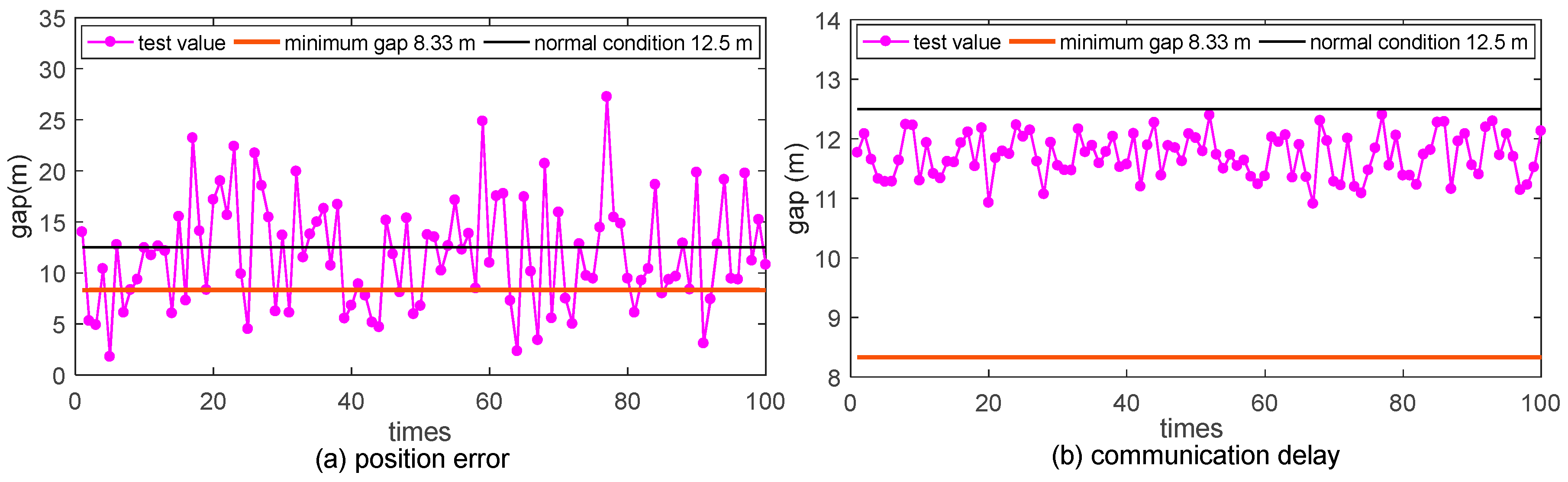 Sensors 17 01938 g018
