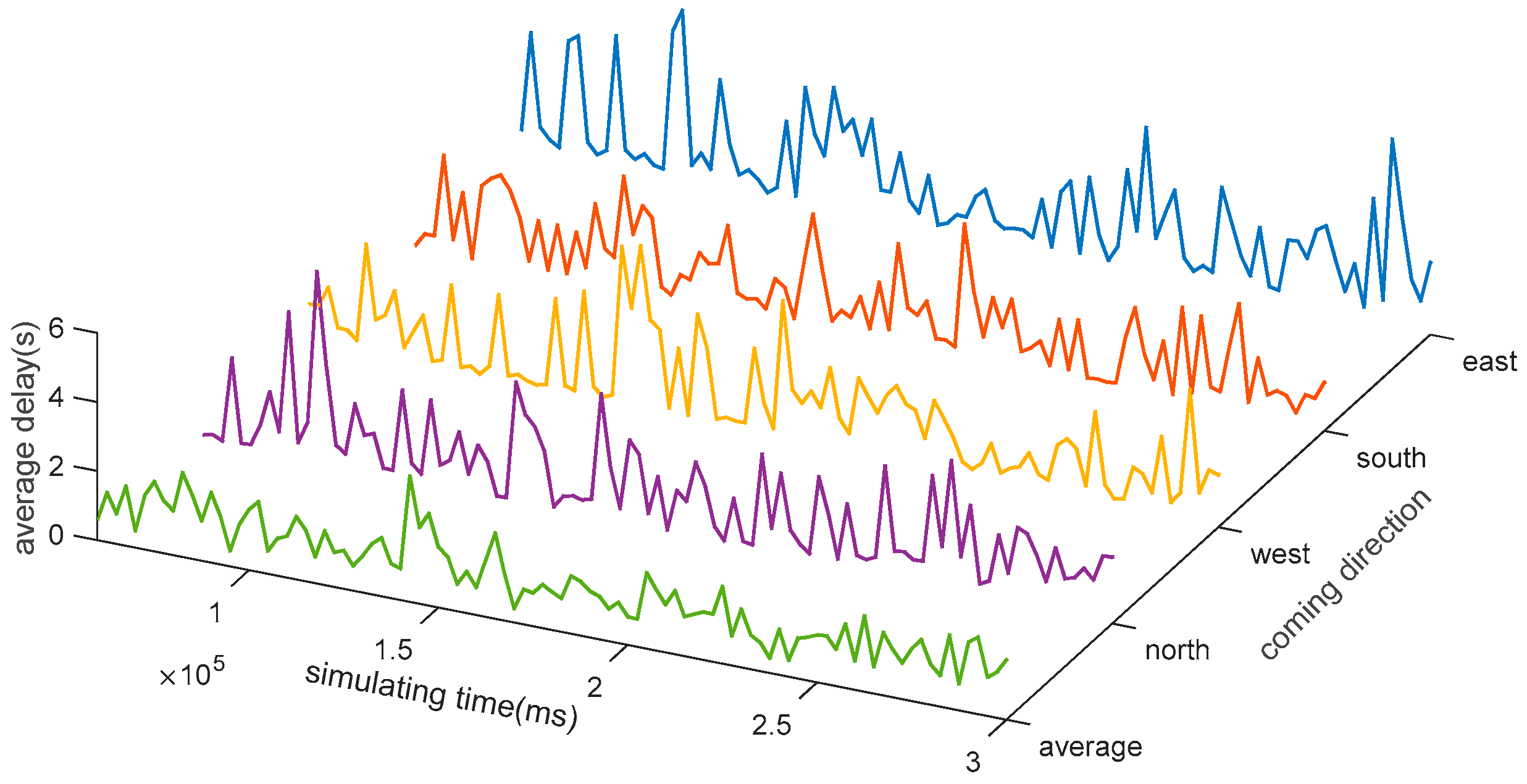 Sensors 17 01938 g019