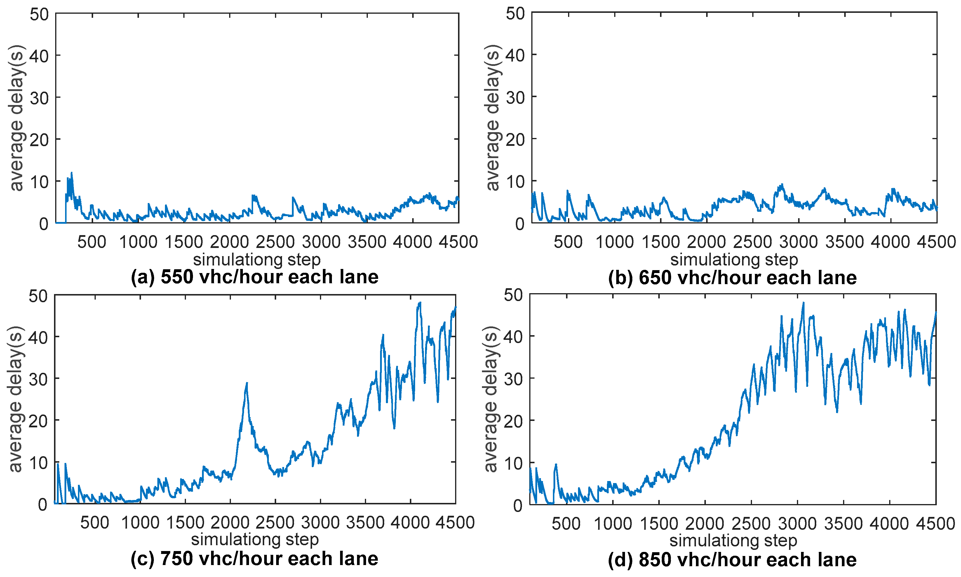 Sensors 17 01938 g020
