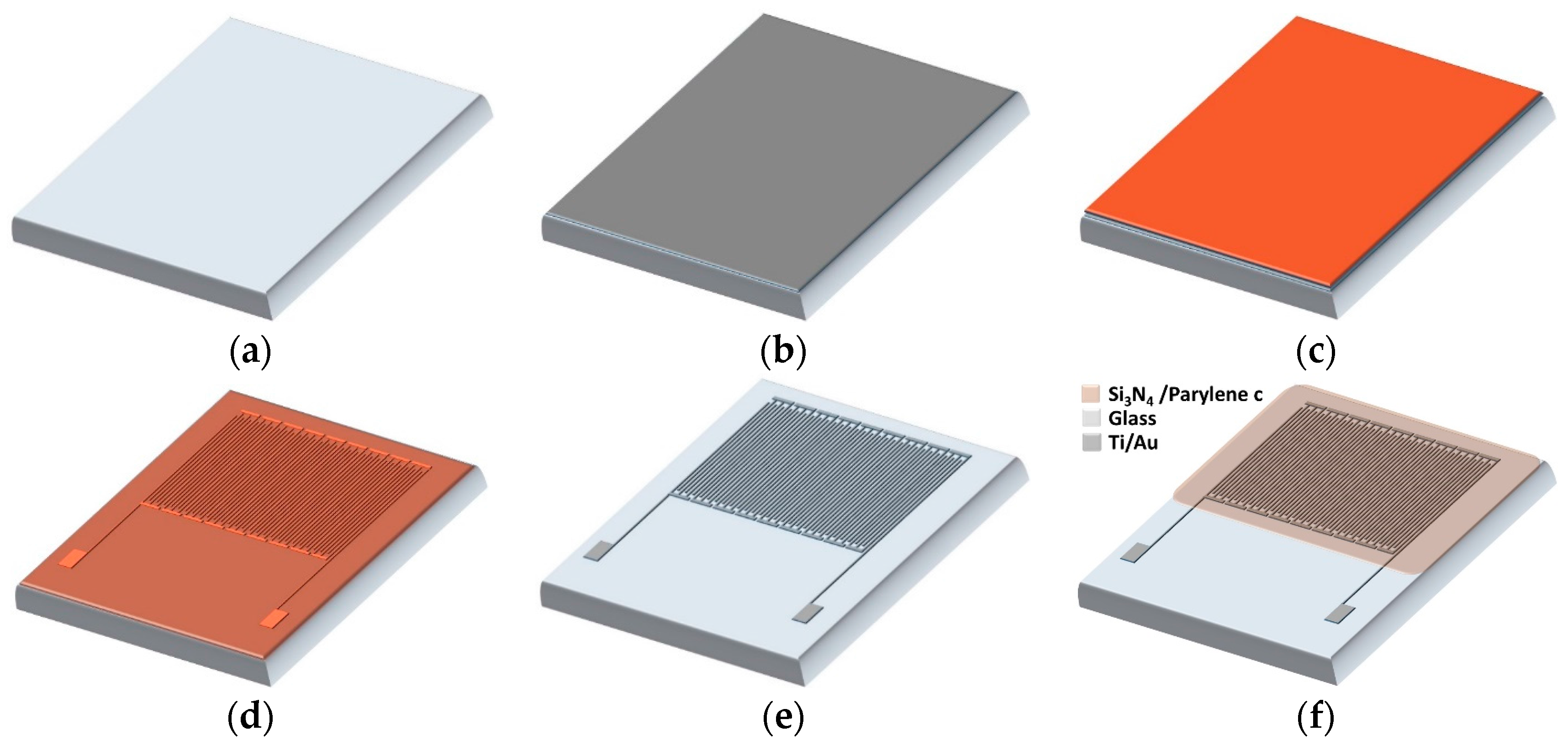 Sensors 17 01942 g001