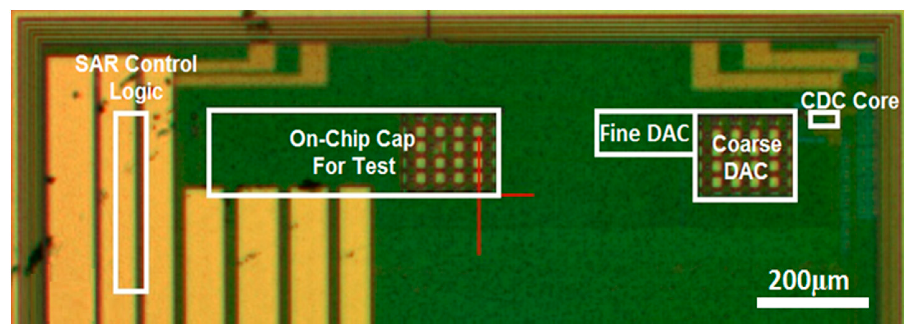 Sensors 17 01942 g006