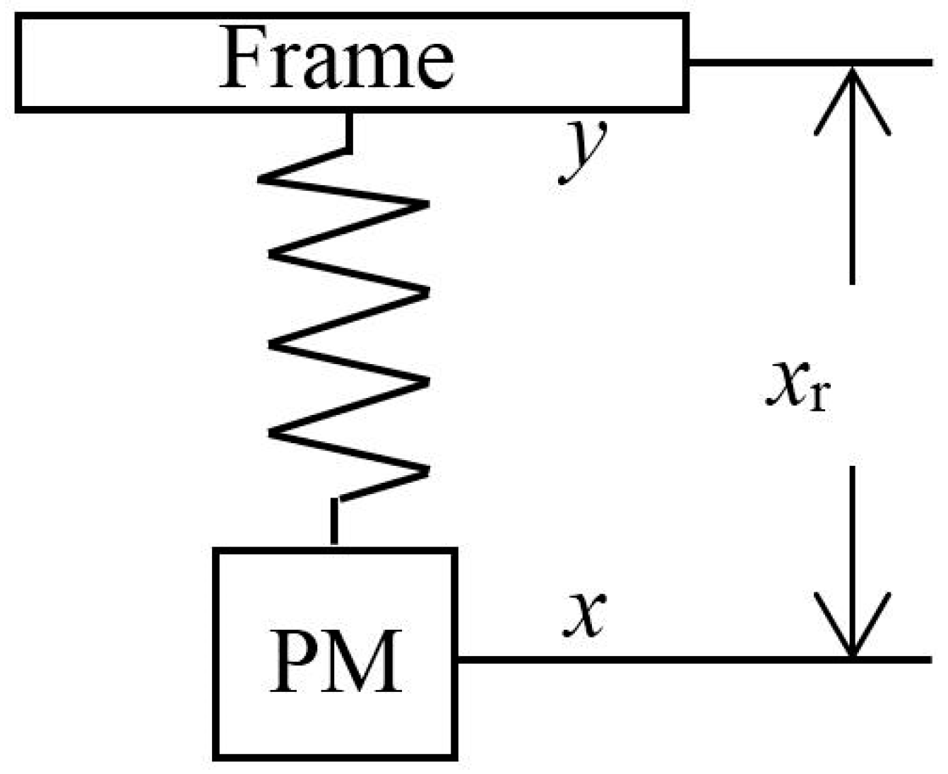 Sensors 17 01943 g001 Sensors 17 01943 g001
