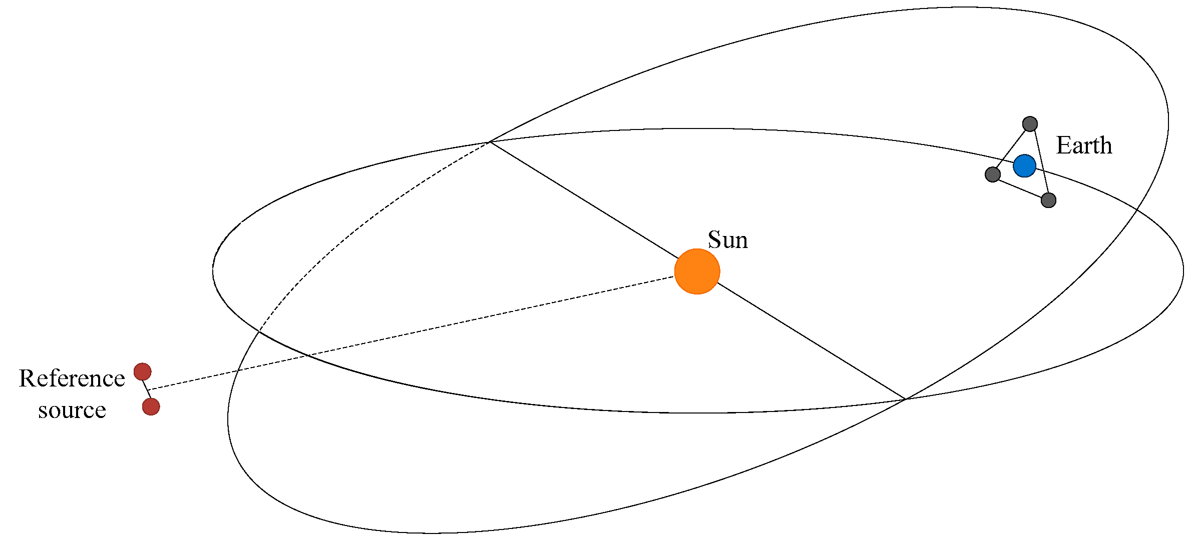 Sensors 17 01943 g003 Sensors 17 01943 g003