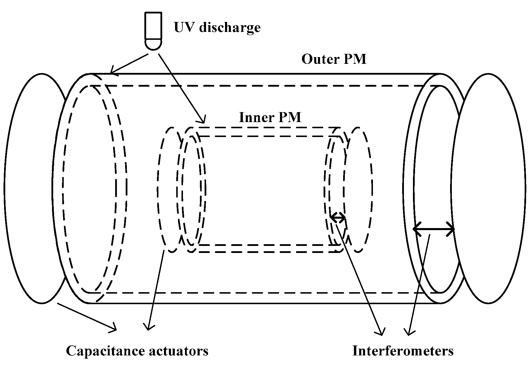 Sensors 17 01943 g004 Sensors 17 01943 g004