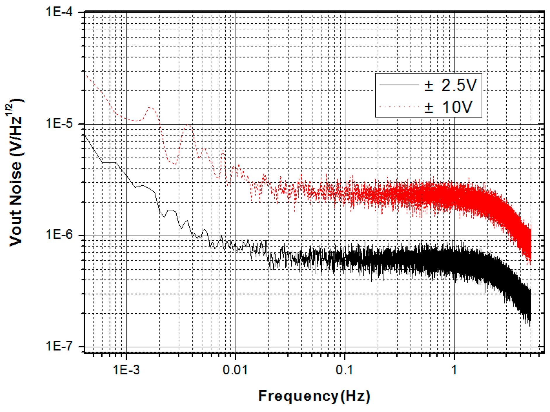Sensors 17 01943 g007 Sensors 17 01943 g007