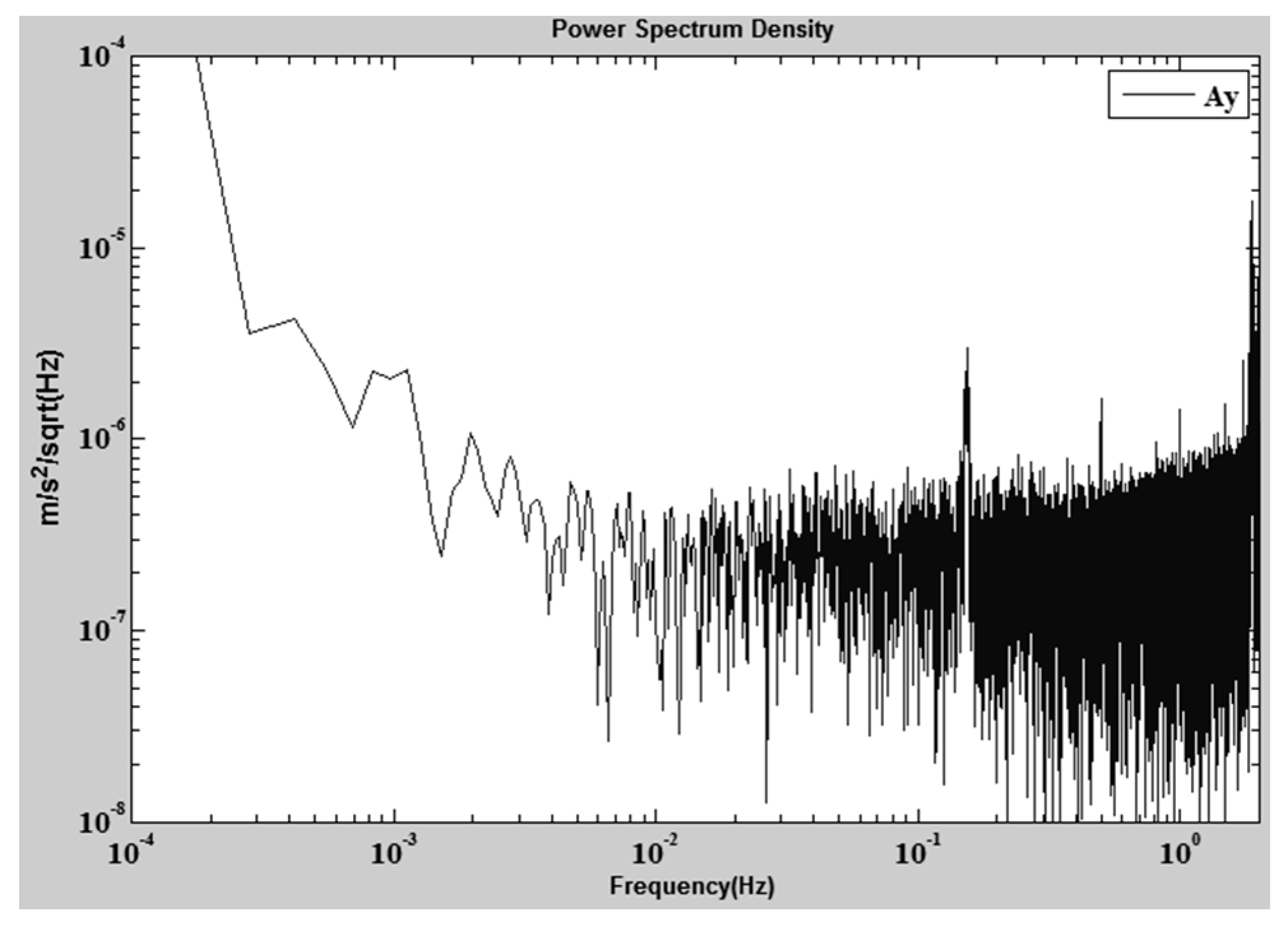 Sensors 17 01943 g015 Sensors 17 01943 g015