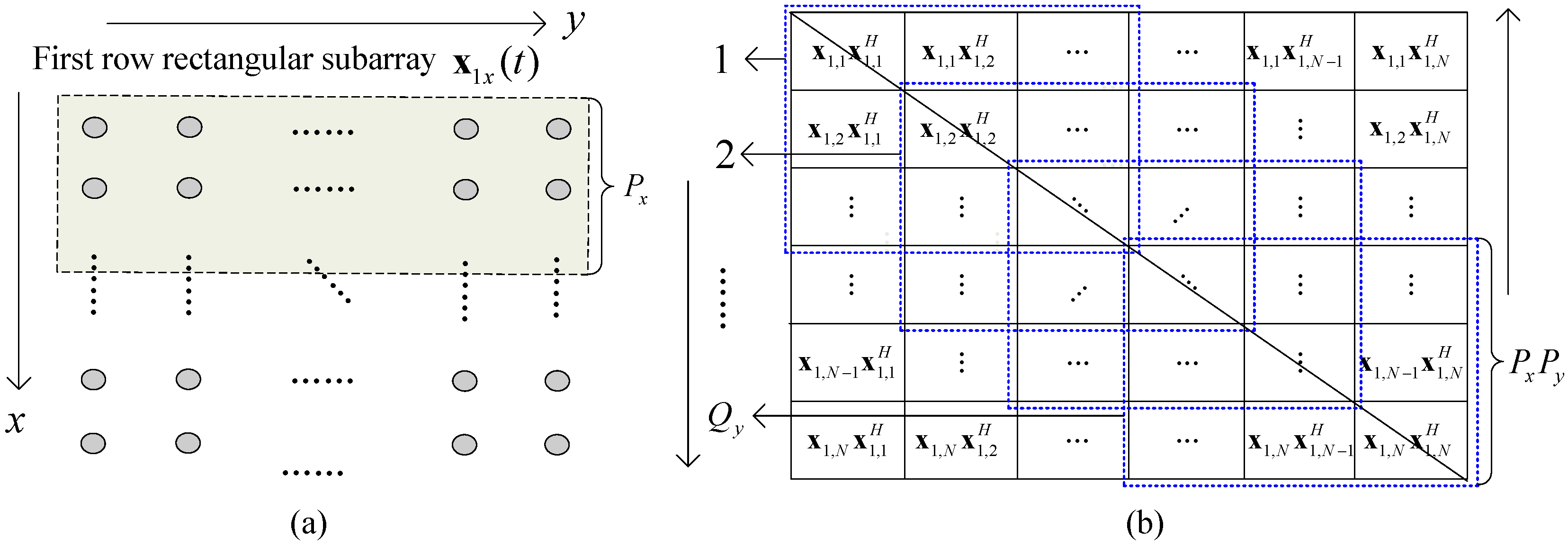 Sensors 17 01956 g002