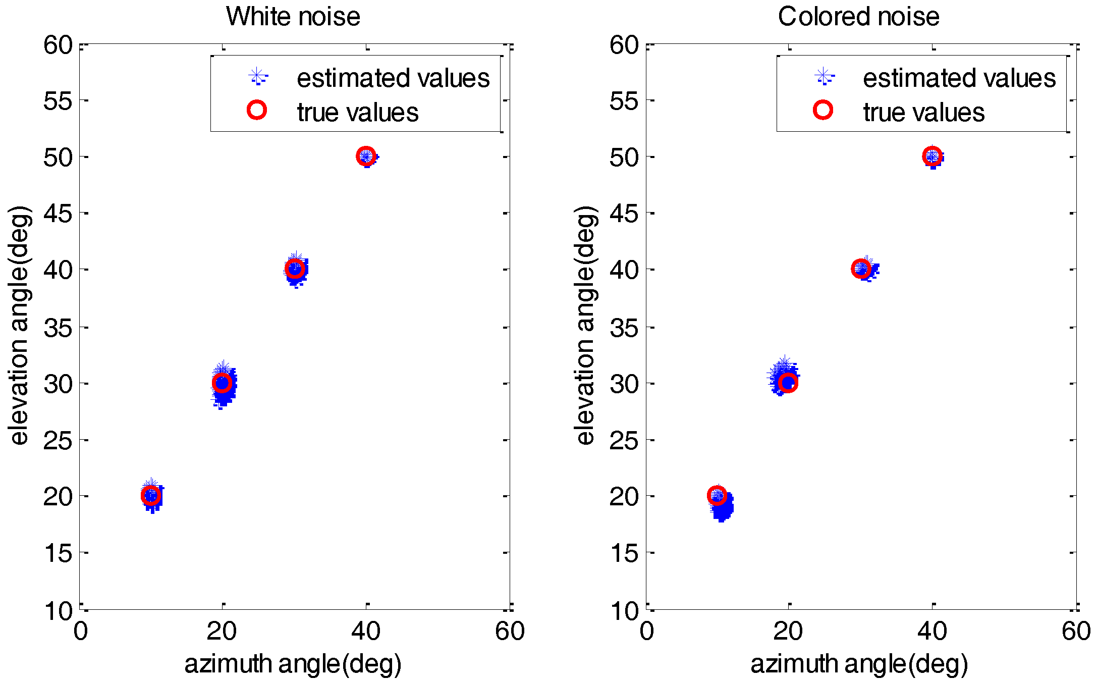 Sensors 17 01956 g004