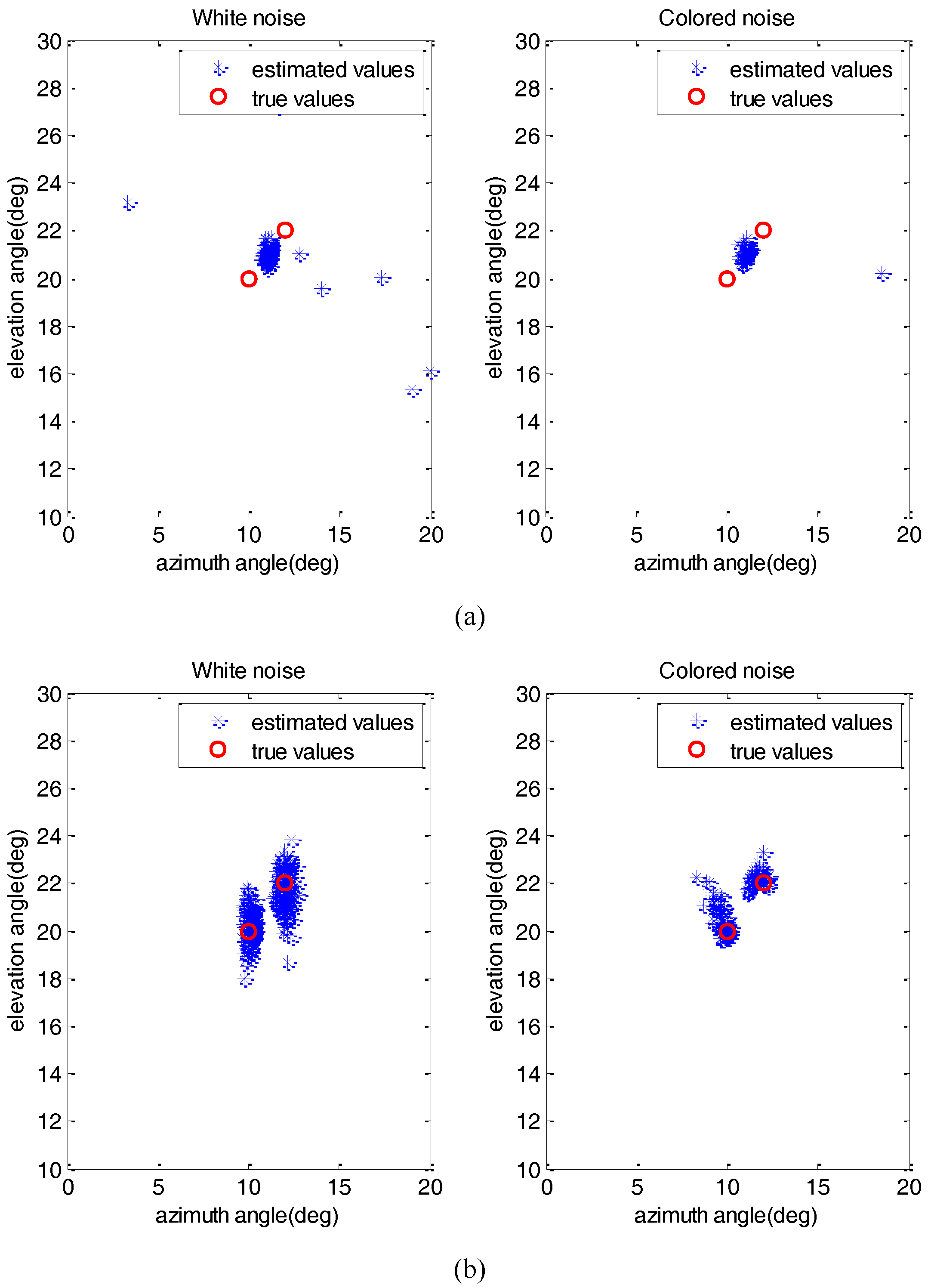 Sensors 17 01956 g005