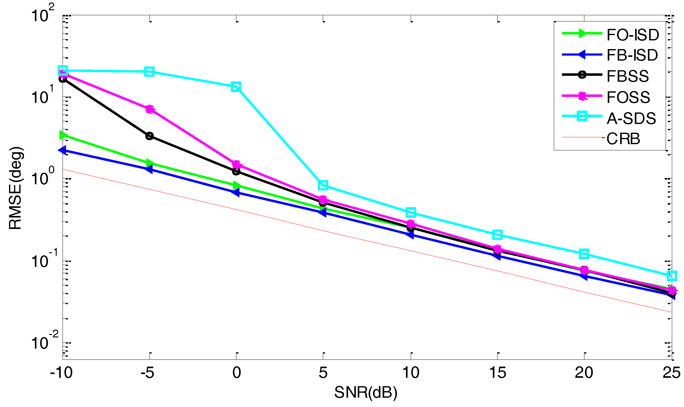 Sensors 17 01956 g006