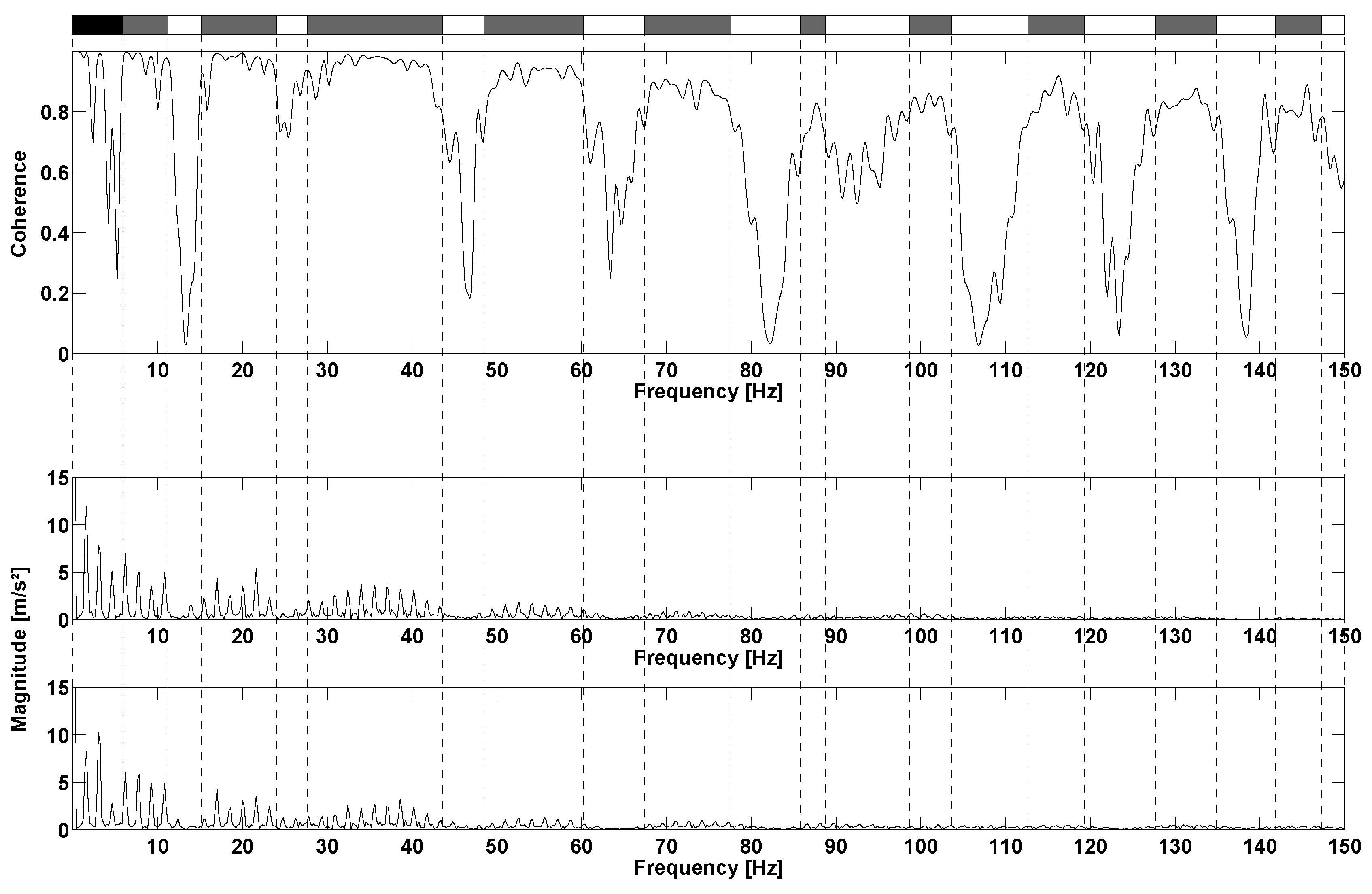 Sensors 17 01958 g008