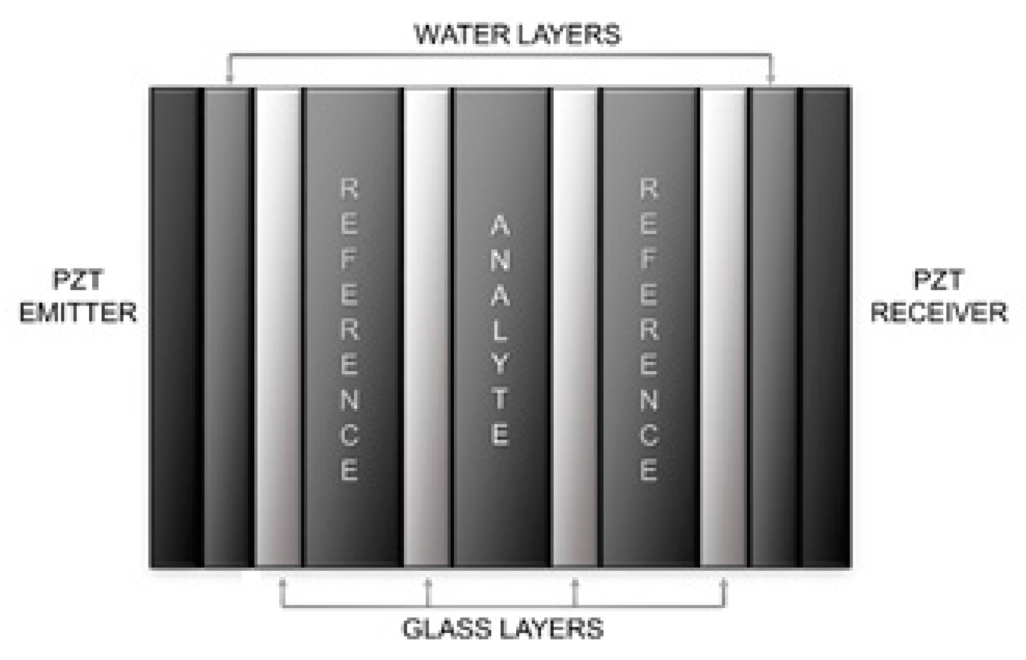 Sensors 17 01960 g001