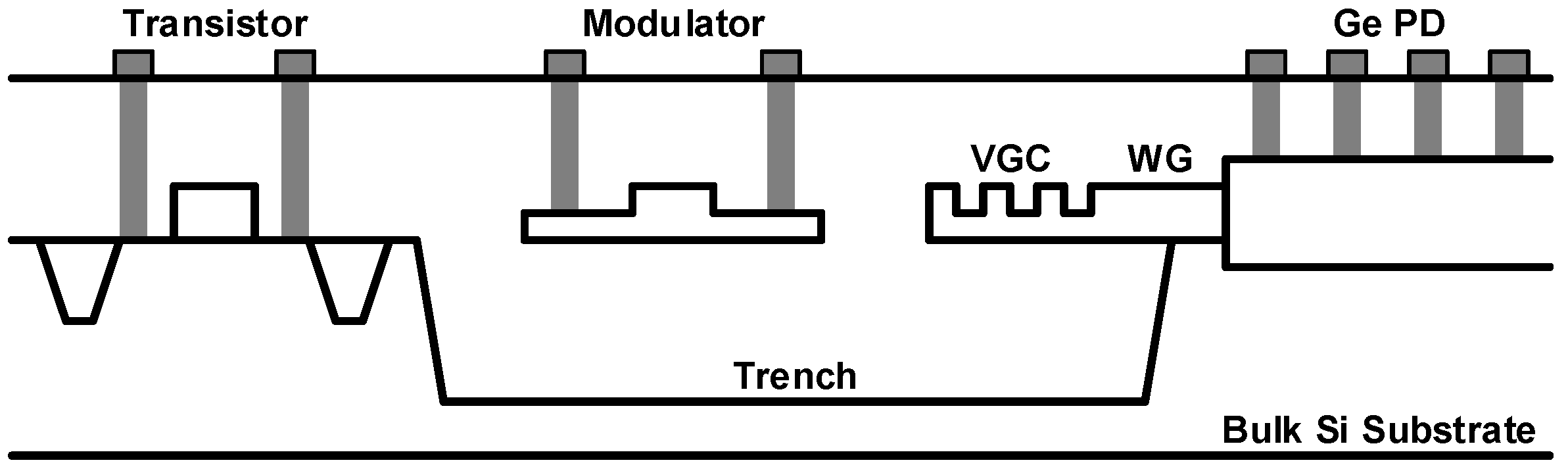 Sensors 17 01962 g011 Sensors 17 01962 g011