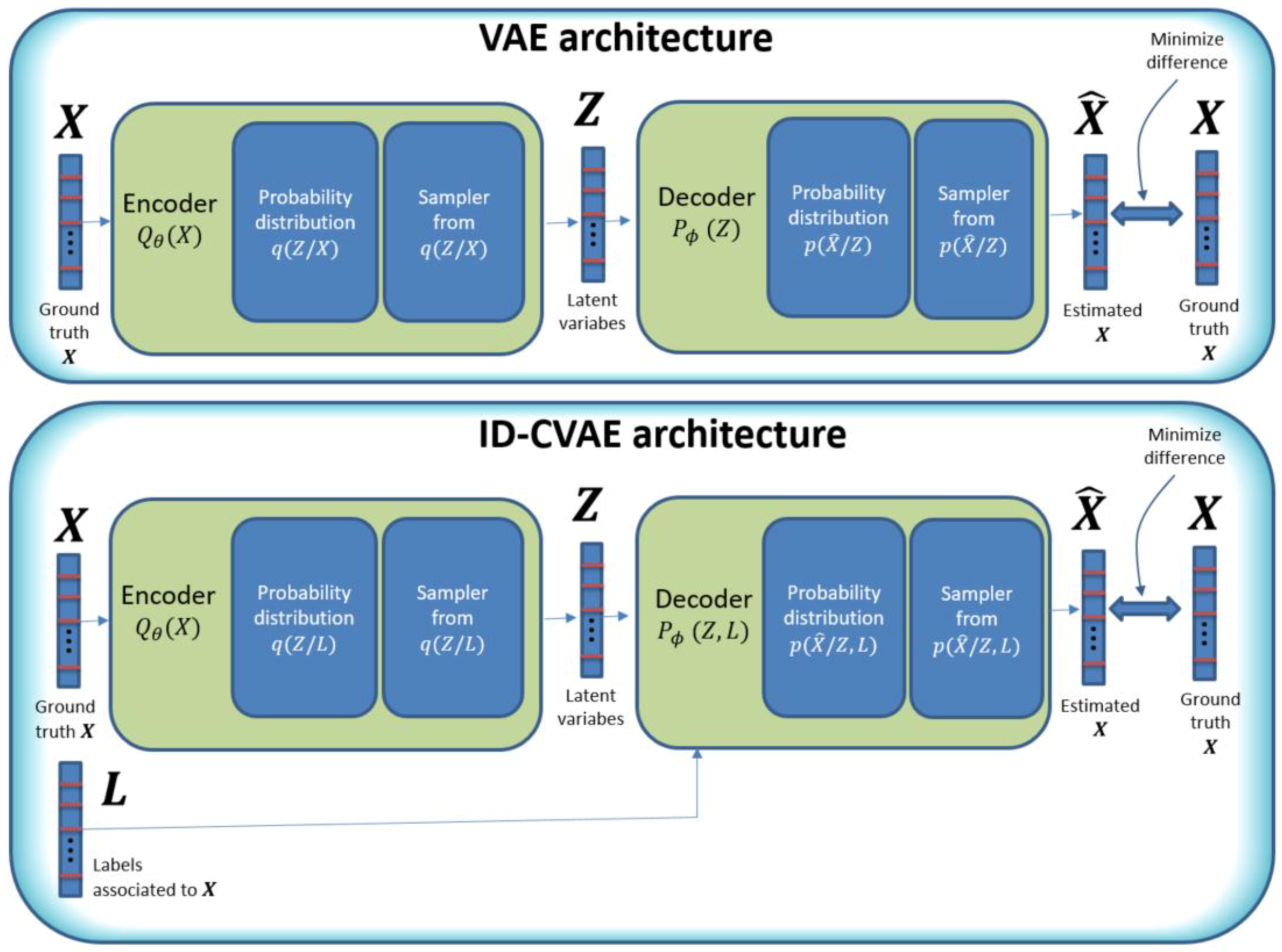 Sensors 17 01967 g001