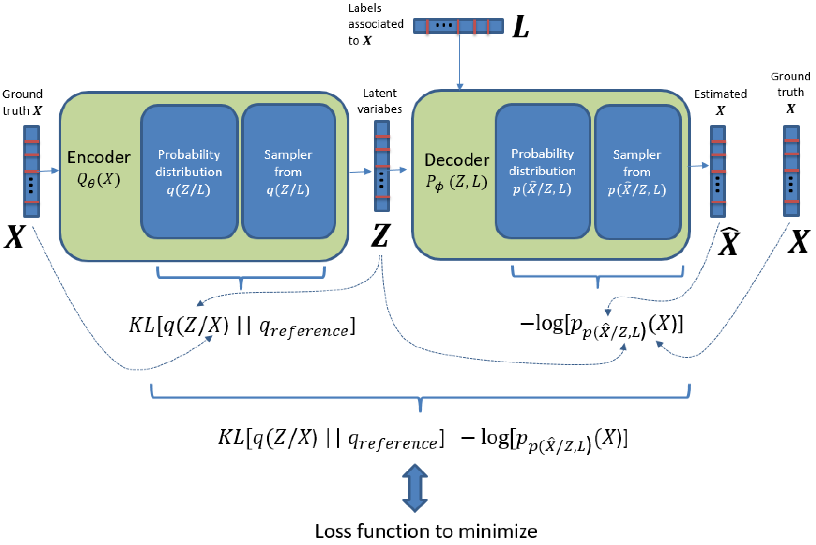 Sensors 17 01967 g002