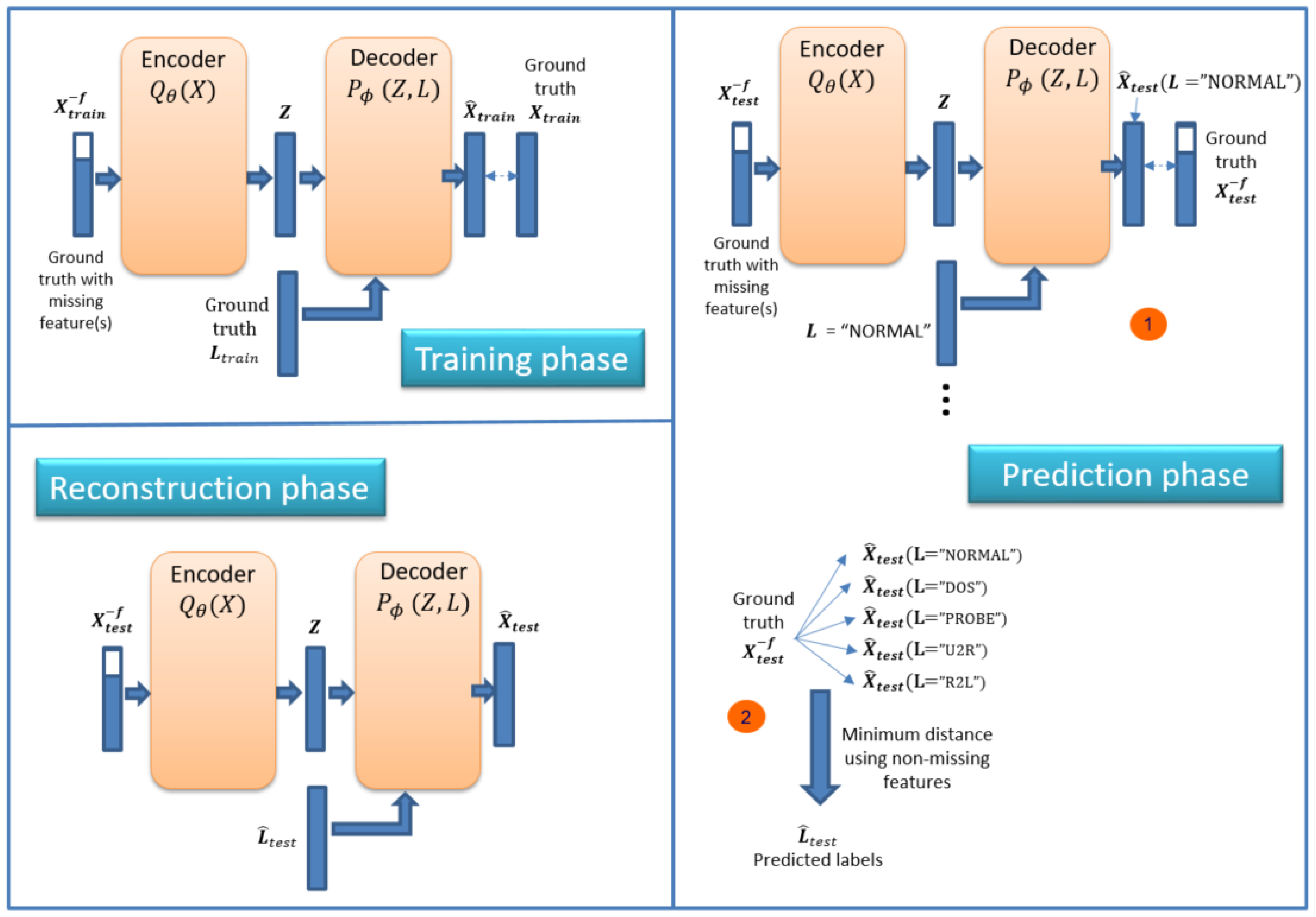 Sensors 17 01967 g007