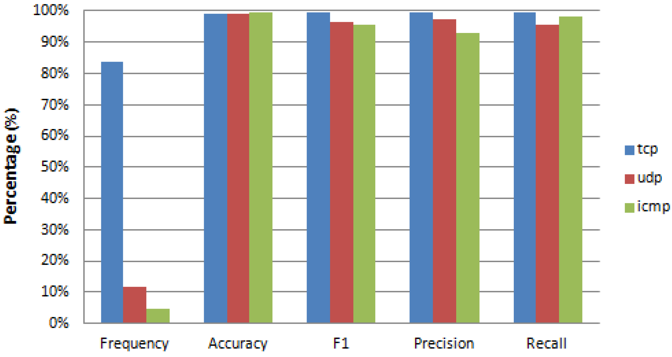 Sensors 17 01967 g009