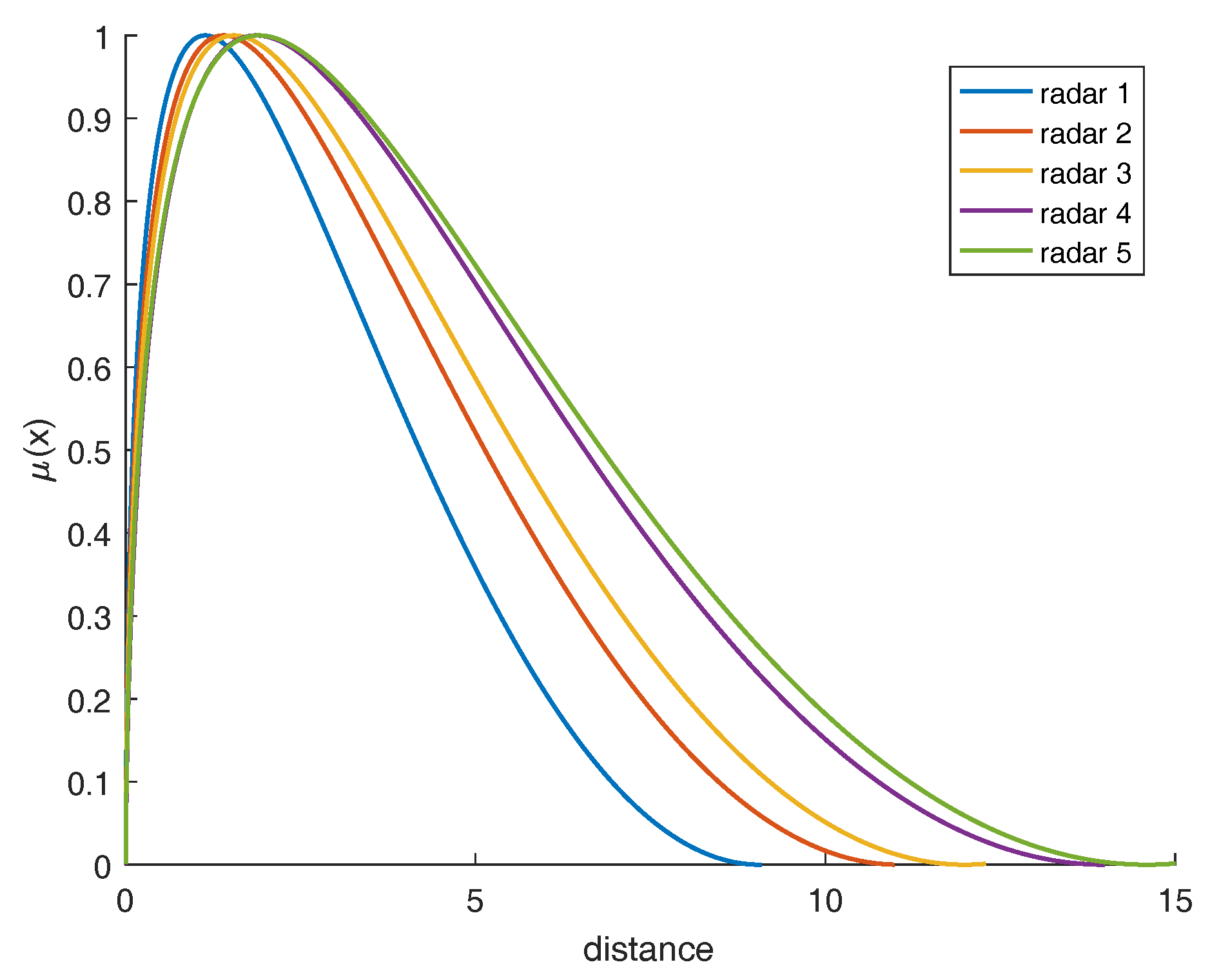 Sensors 17 01972 g008