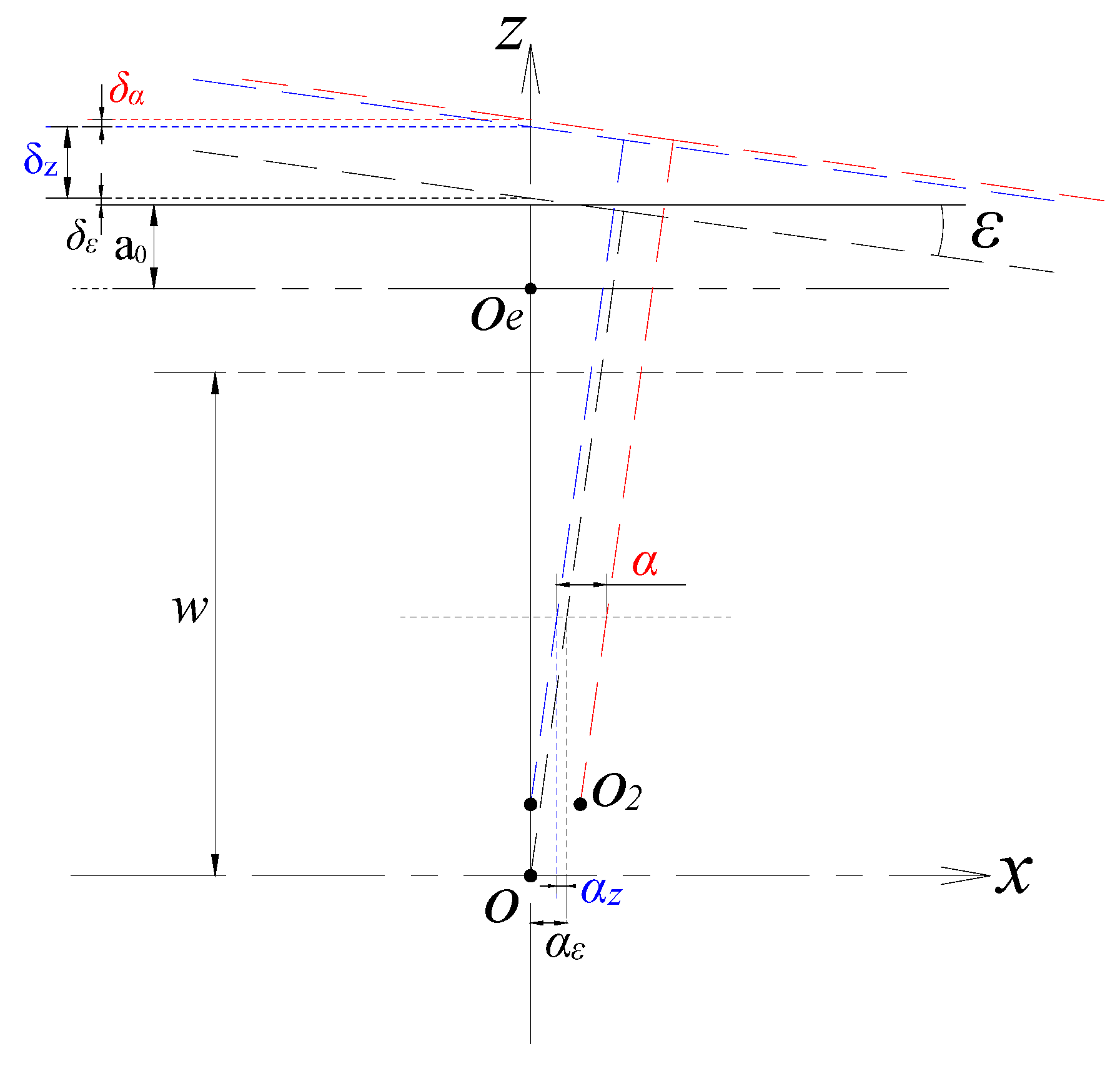 Sensors 17 01975 g008