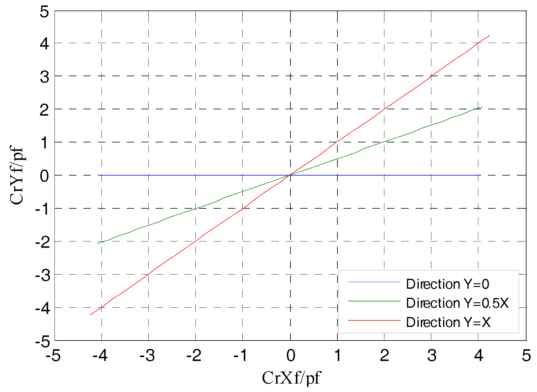 Sensors 17 01975 g013