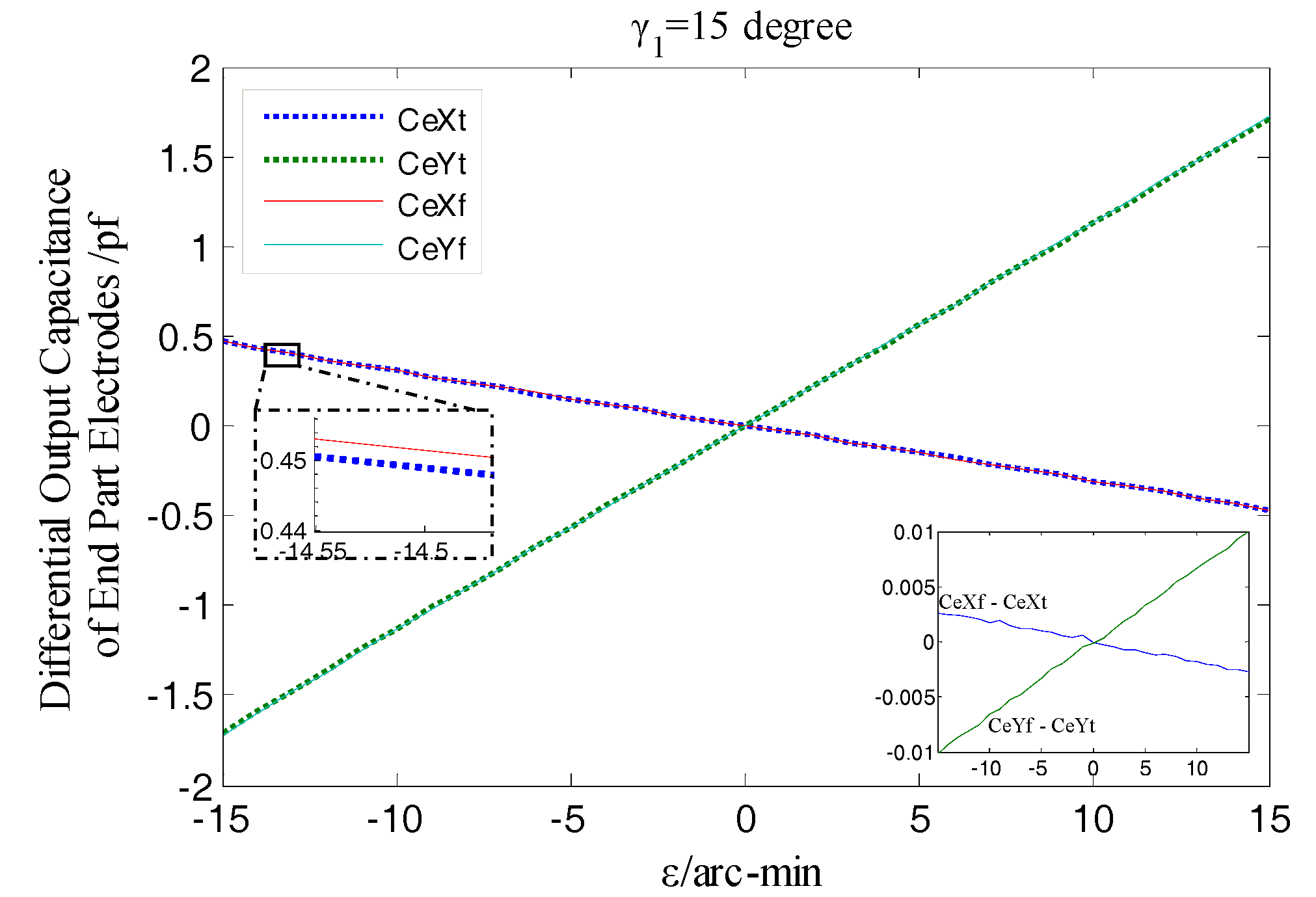 Sensors 17 01975 g016