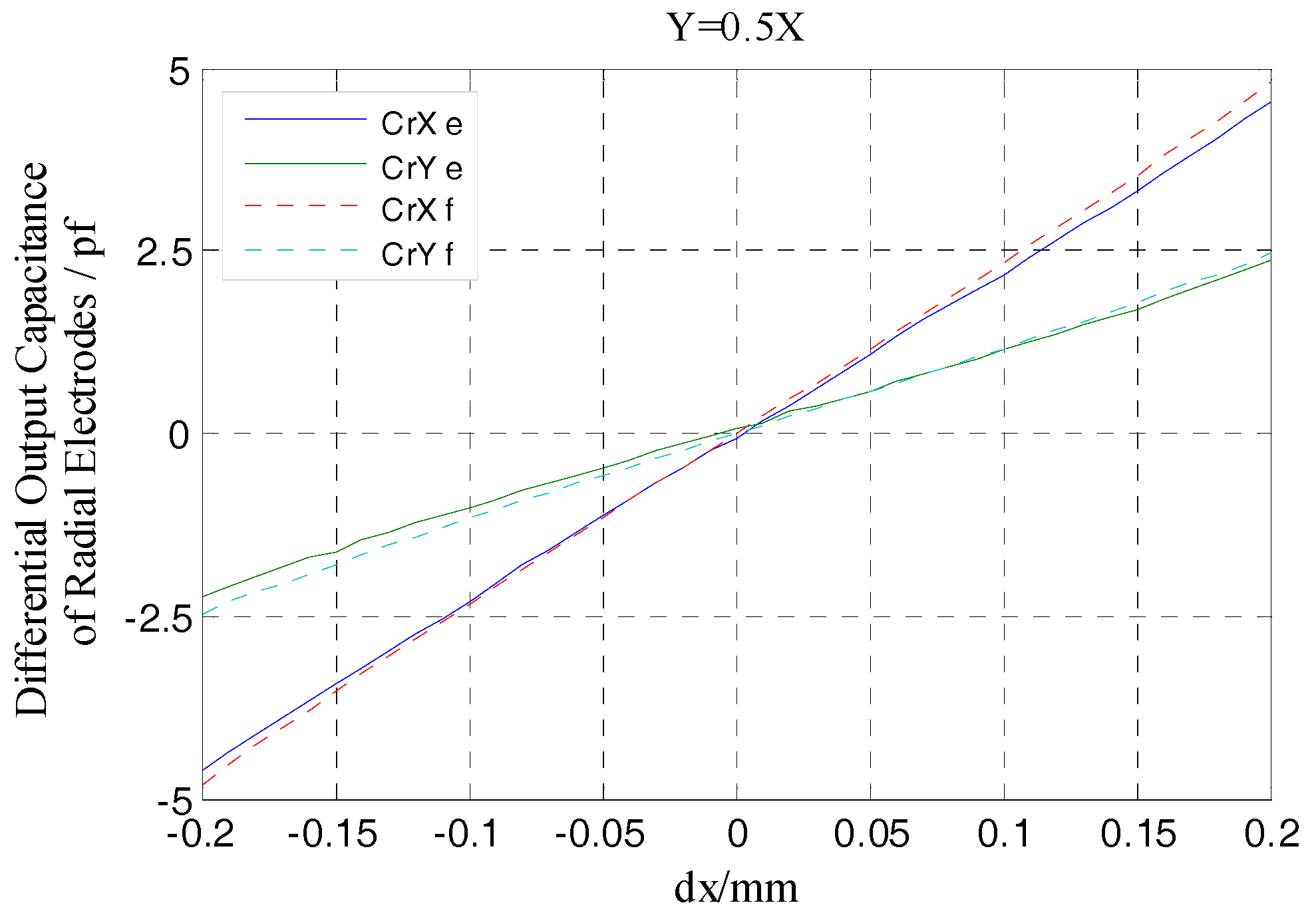 Sensors 17 01975 g023