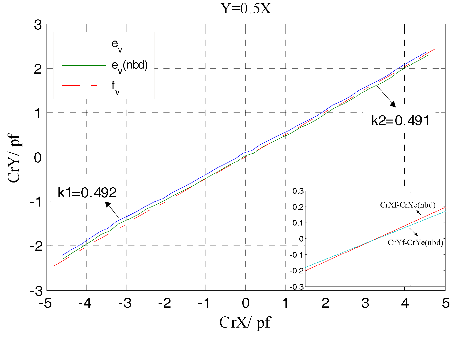 Sensors 17 01975 g024