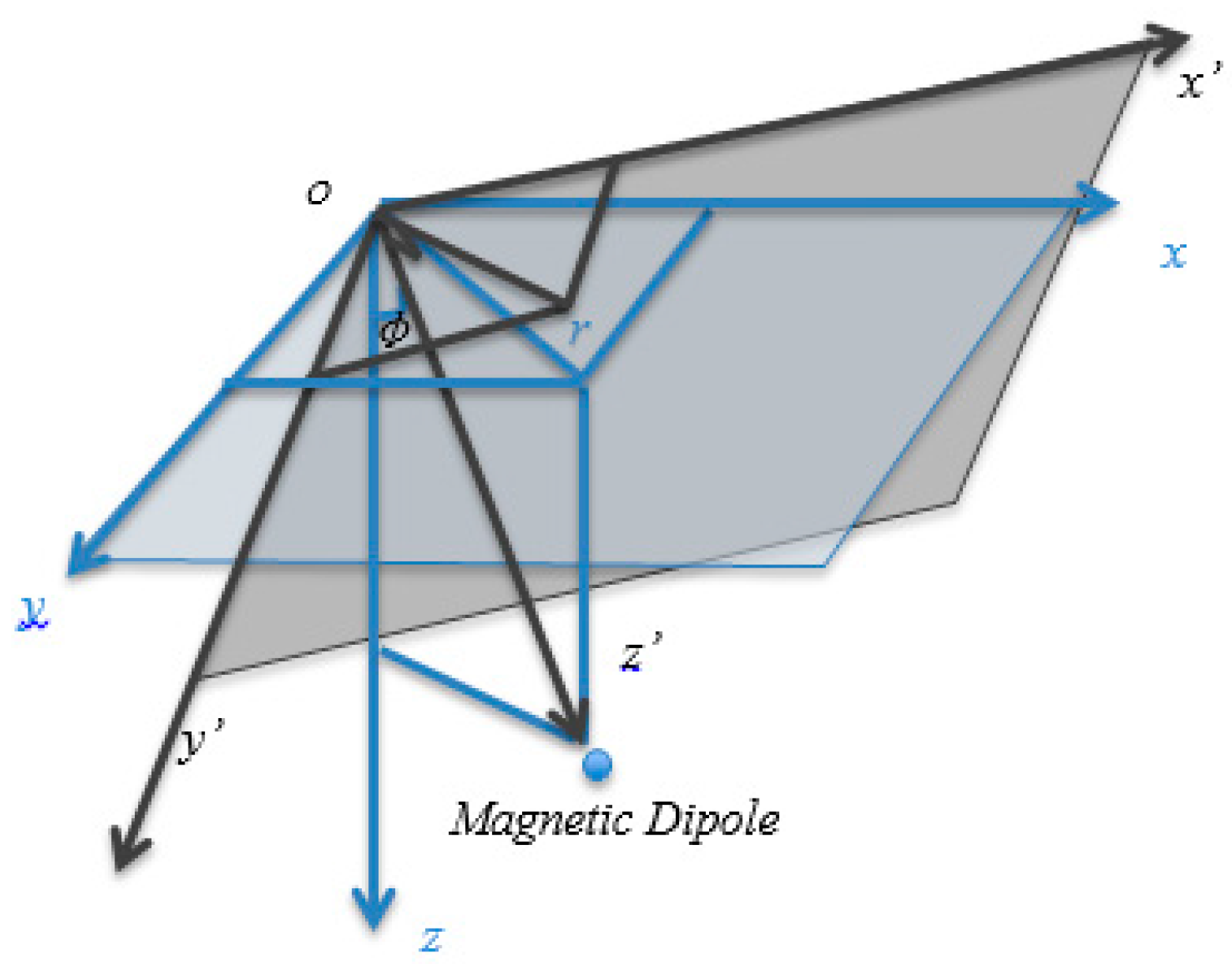 Sensors 17 01976 g001