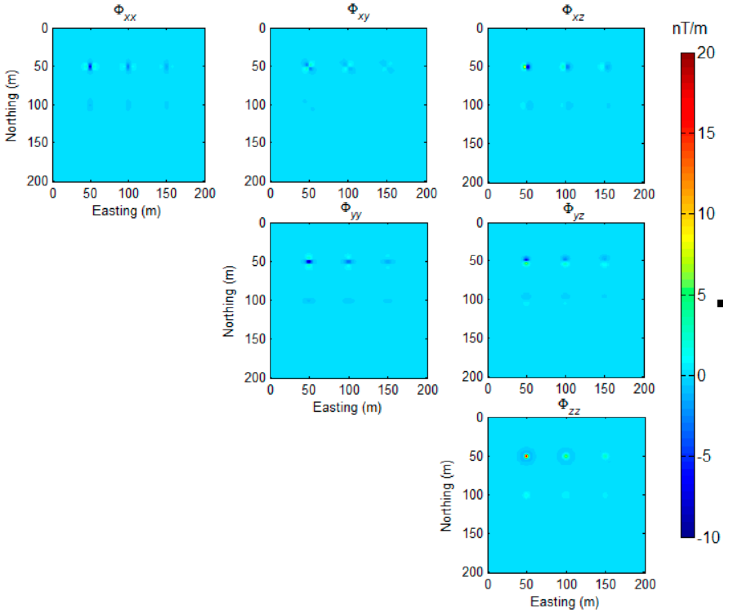 Sensors 17 01976 g003